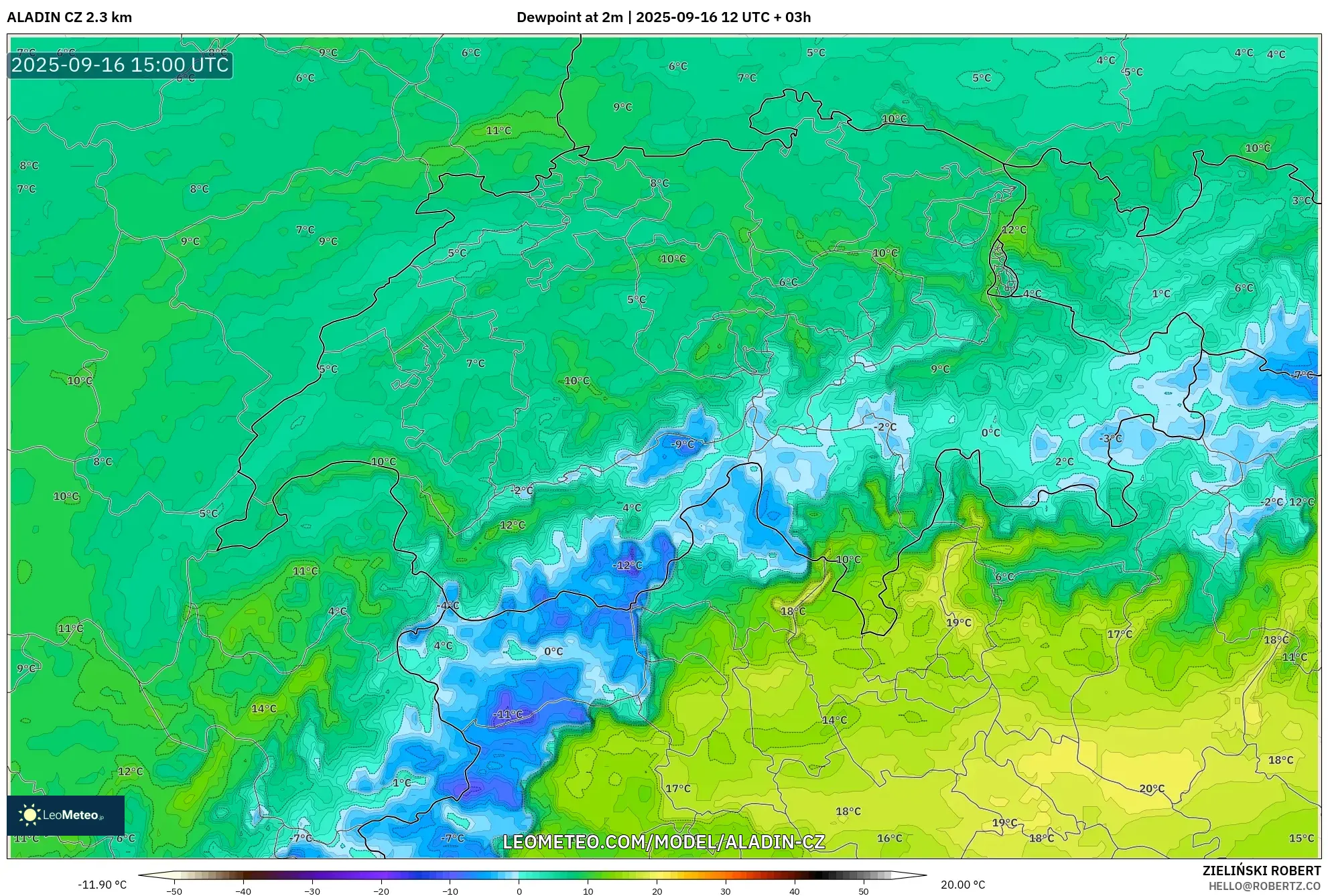 ALADIN CZ 2.3 km model - Switzerland, Dewpoint at 2m