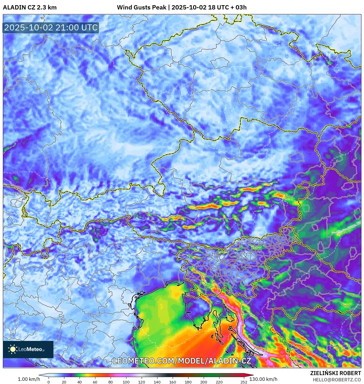 ALADIN CZ 2.3 km model - Austria, Wind Gusts Peak