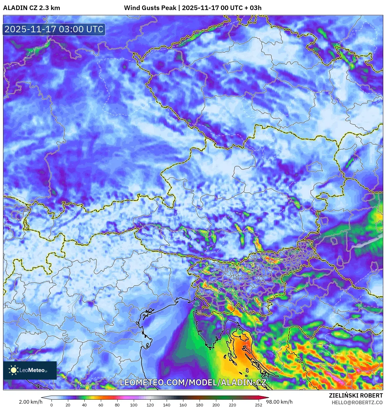 ALADIN CZ 2.3 km model - Austria, Wind Gusts Peak