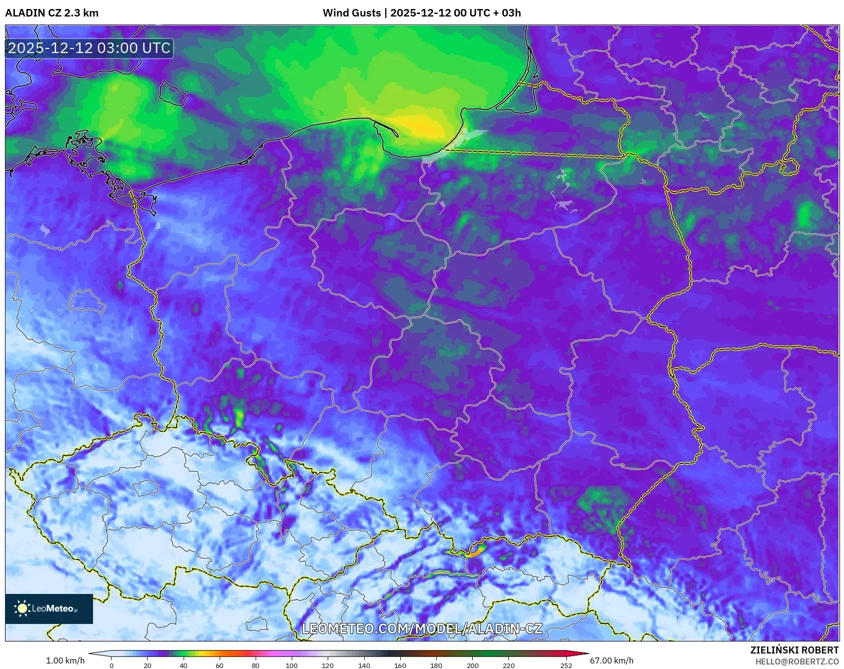 ALADIN CZ 2.3 km model - Poland, Hembusan Angin