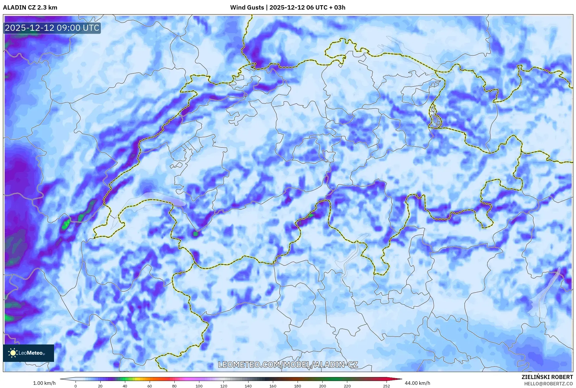 ALADIN CZ 2.3 km model - Switzerland, Hembusan Angin