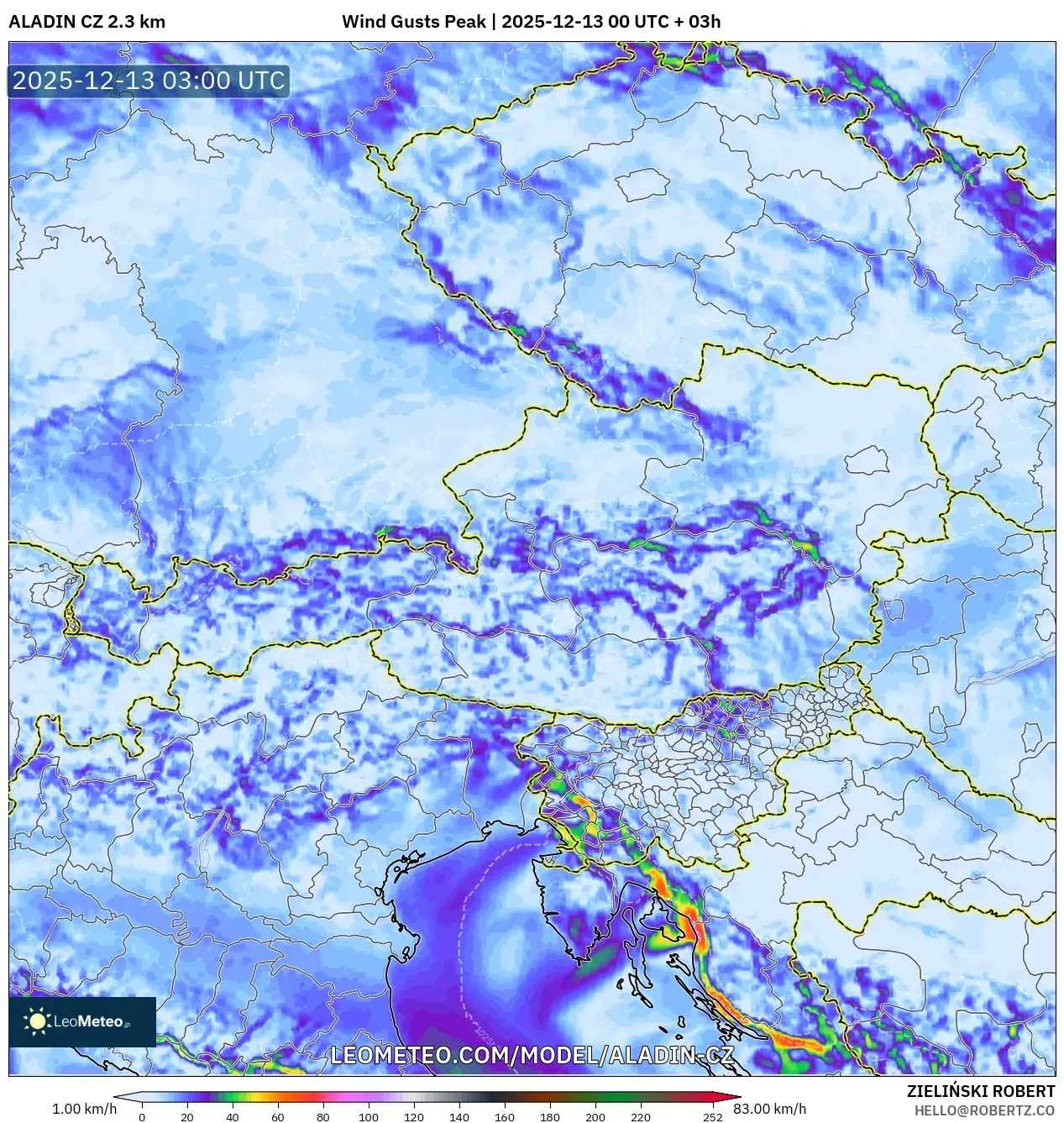 ALADIN CZ 2.3 km model - Austria, Wind Gusts Peak