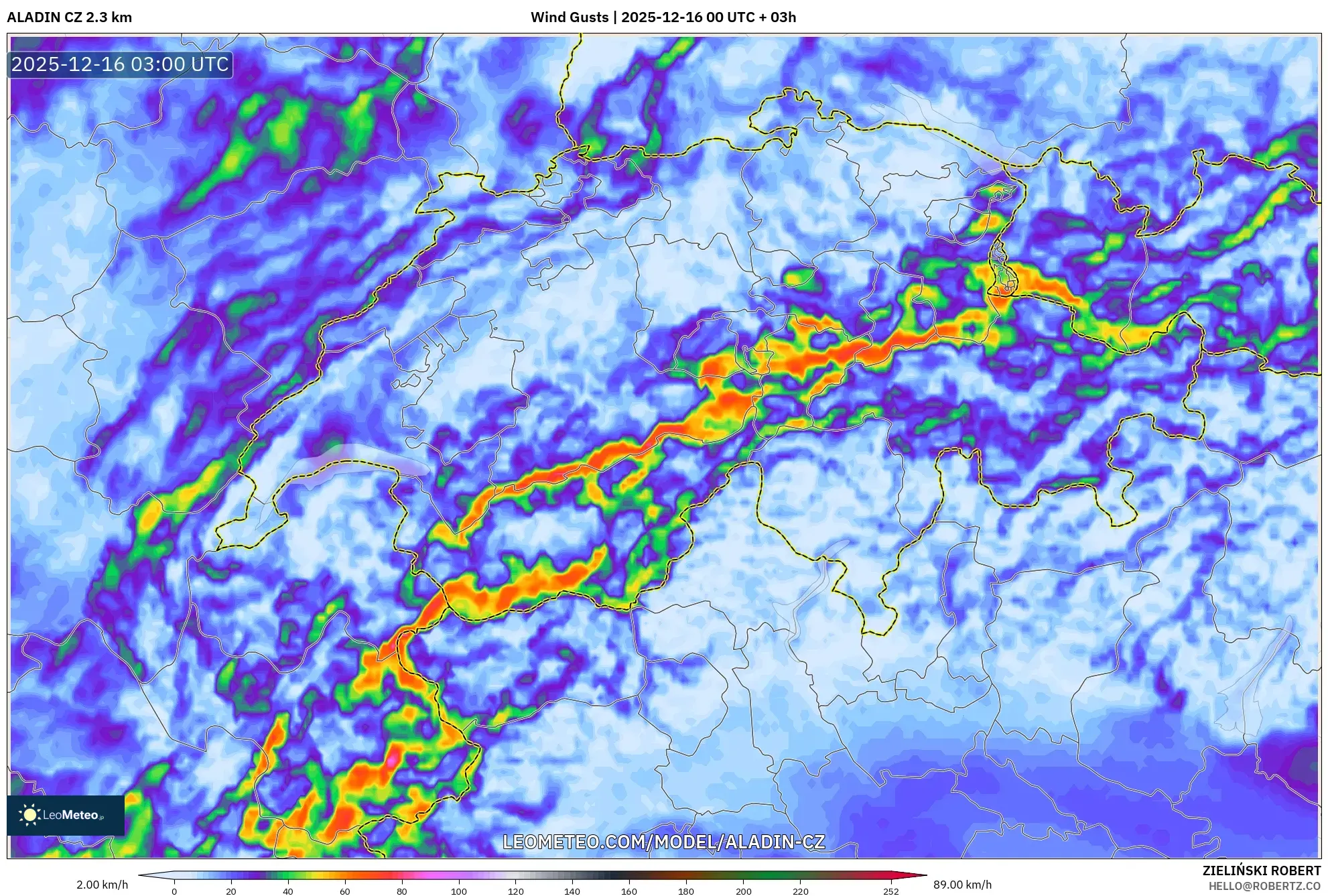 ALADIN CZ 2.3 km model - Switzerland, Wind Gusts