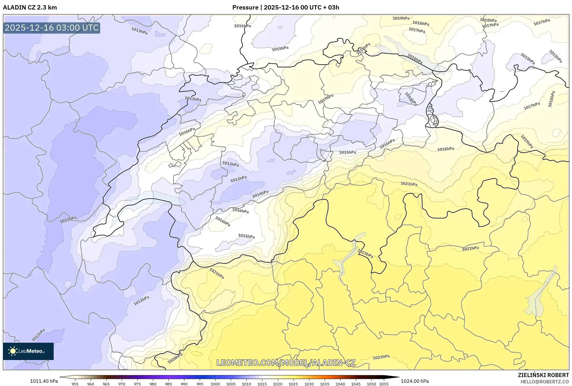 ALADIN CZ 2.3 km model - Switzerland, Pressure