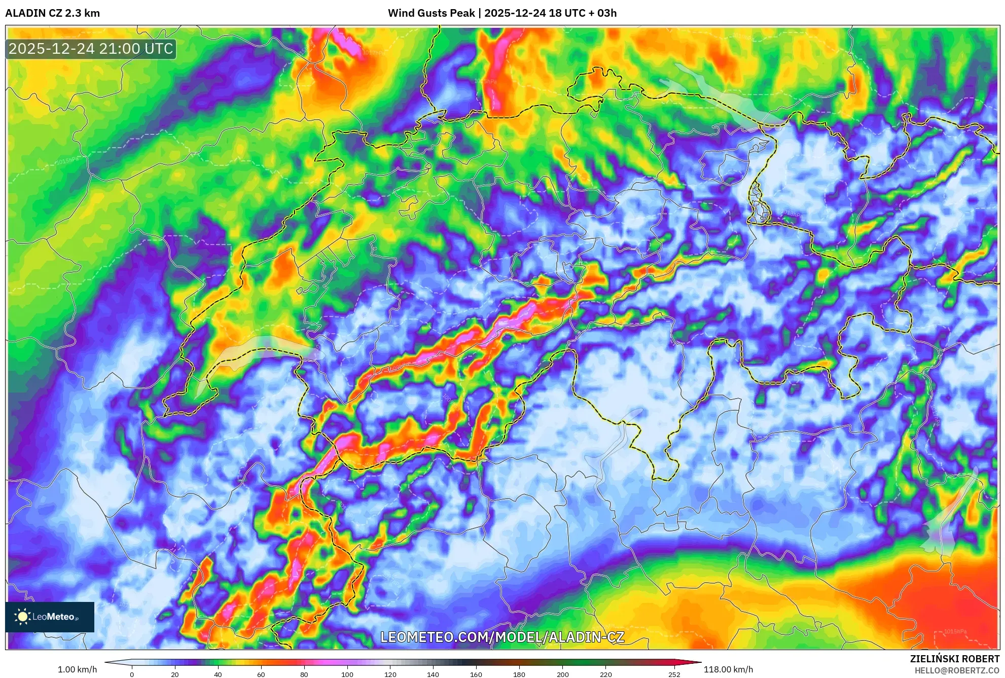 ALADIN CZ 2.3 km model - Switzerland, Wind Gusts Peak