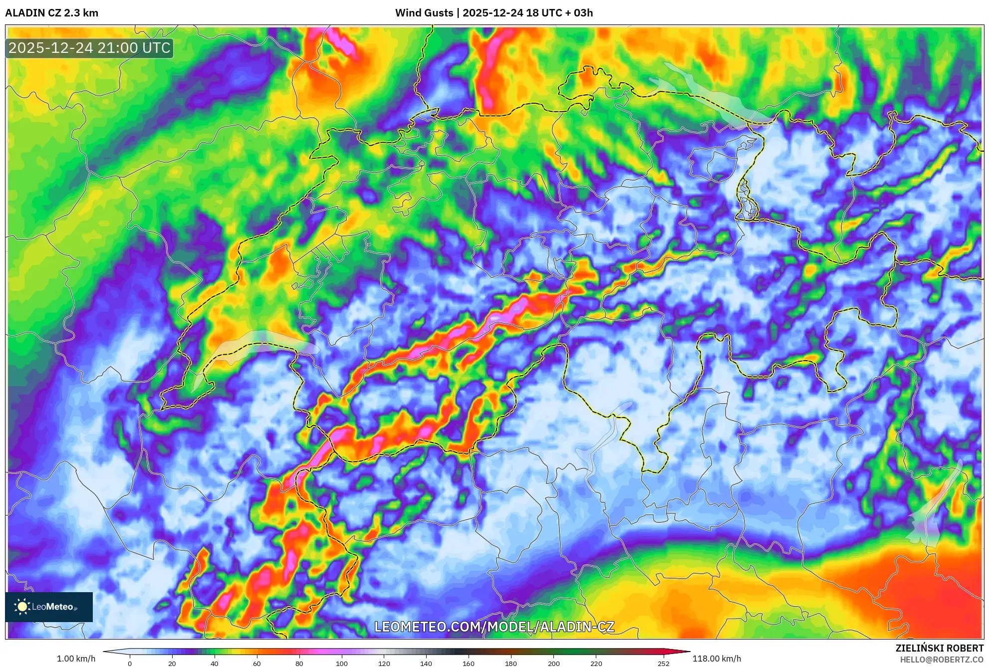 ALADIN CZ 2.3 km model - Switzerland, Wind Gusts