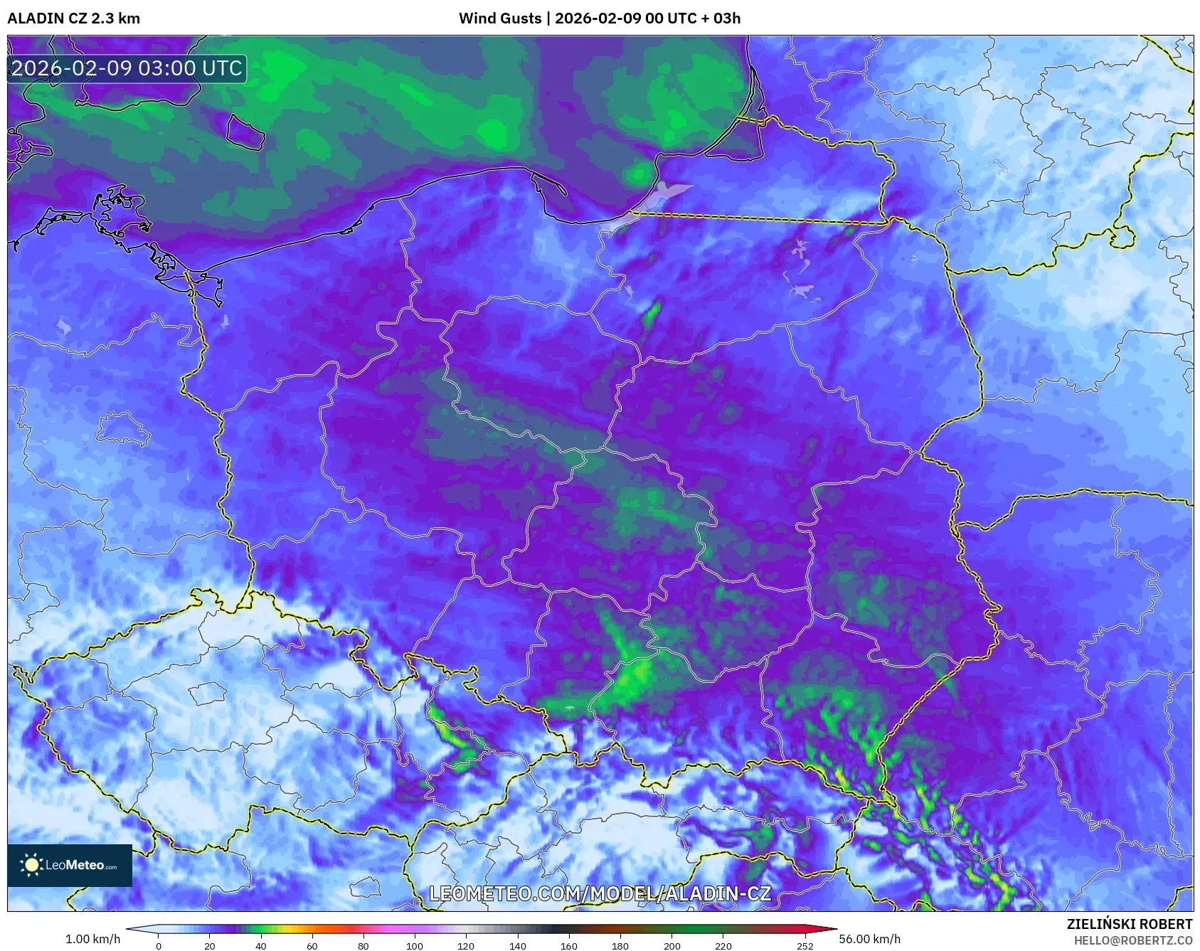 ALADIN CZ 2.3 km model - Poland, Hembusan Angin