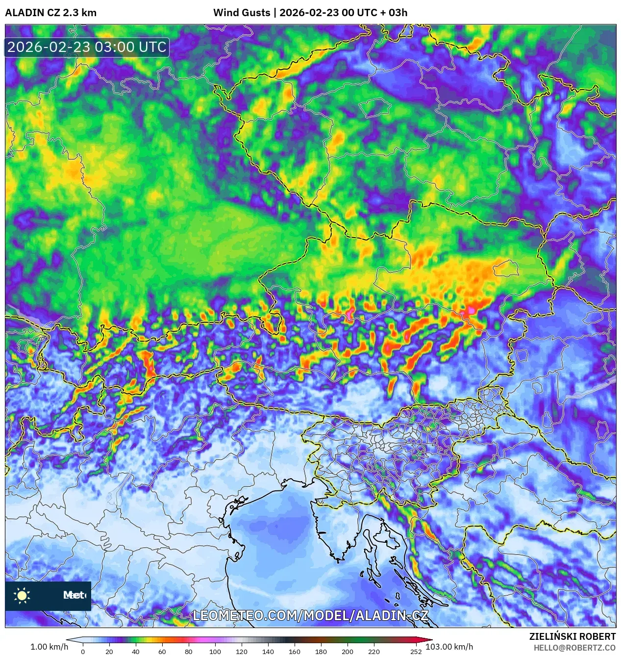 ALADIN CZ 2.3 كم model - النمسا, هبات الرياح