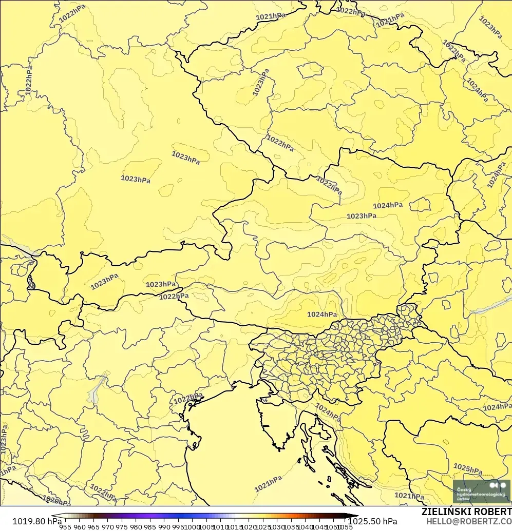 ALADIN CZ 2.3 km model - Austria, Pressure