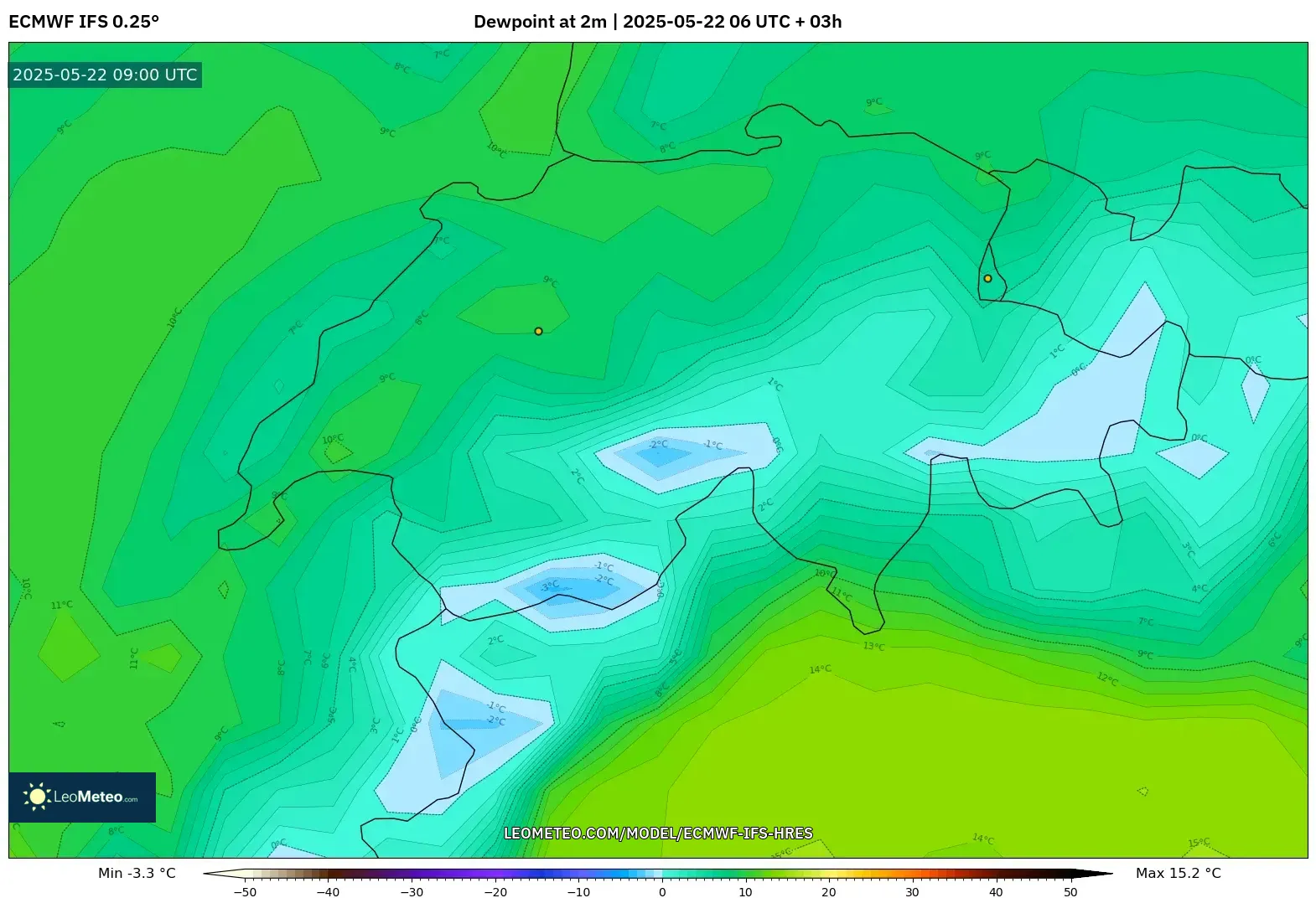 ECMWF IFS 0.25° model - Switzerland, Dewpoint at 2m ECMWF IFS 0.25° model - Switzerland, Dewpoint at 2m
