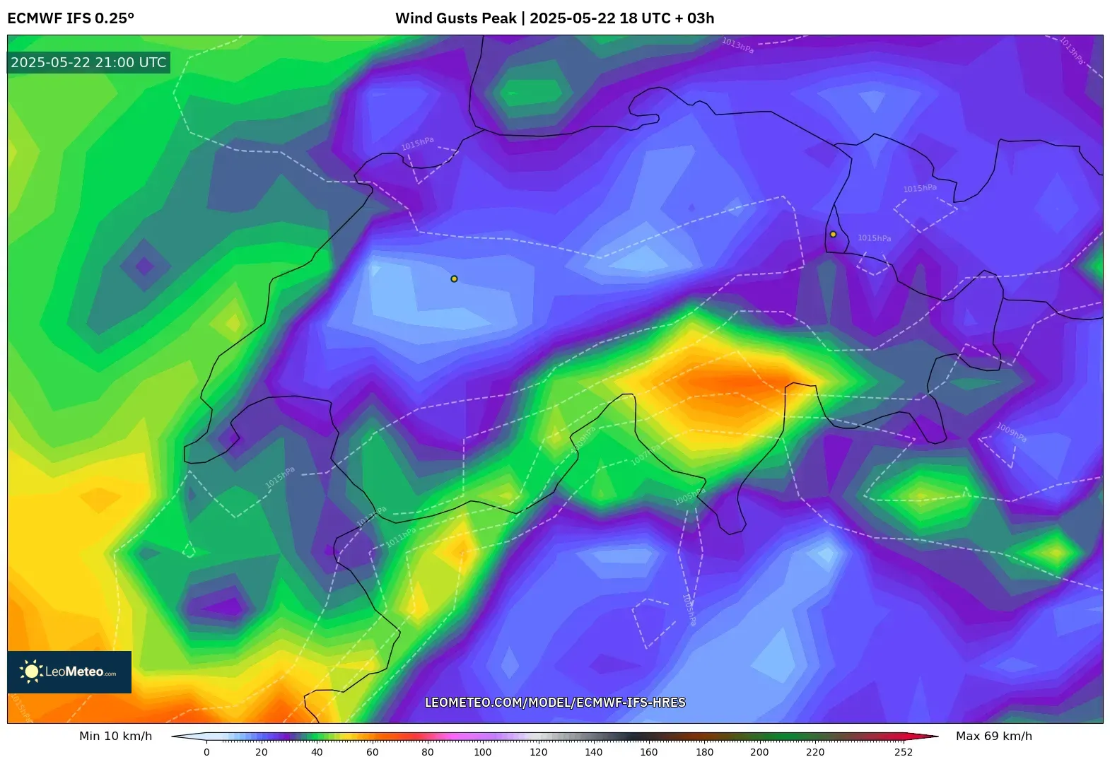 ECMWF IFS 0.25° model - Switzerland, Wind Gusts Peak ECMWF IFS 0.25° model - Switzerland, Wind Gusts Peak