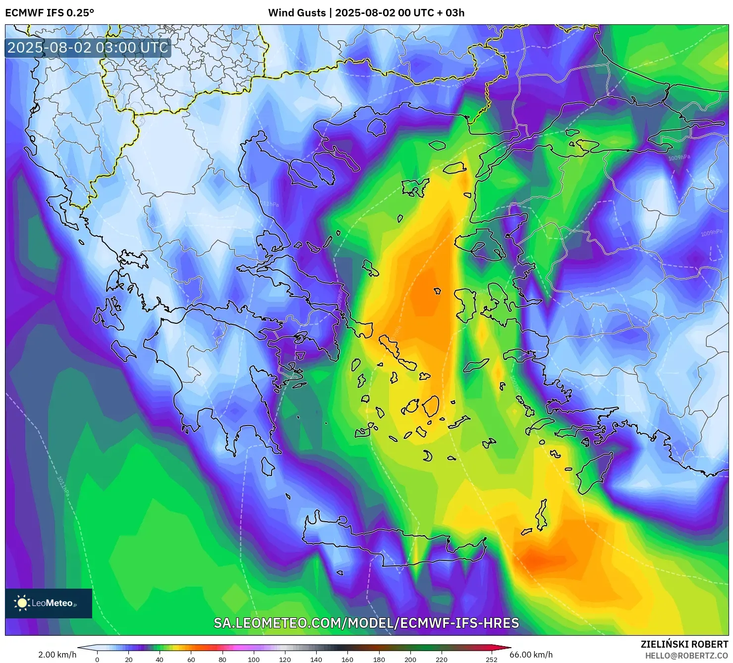 ECMWF IFS 0.25° model - Yunani, Hembusan Angin