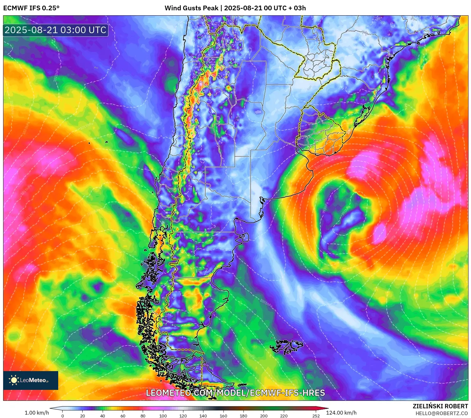 ECMWF IFS 0.25° model - Argentina, Wind Gusts Peak