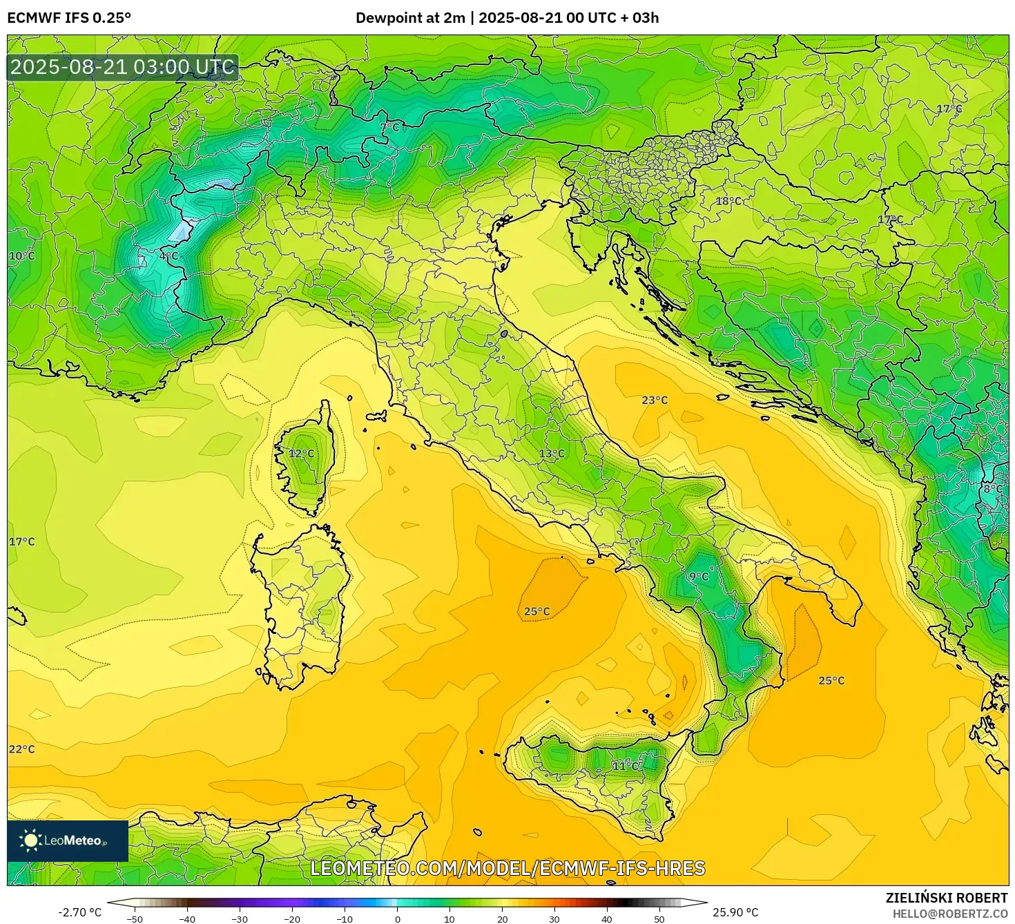ECMWF IFS 0.25° model - Italy, Dewpoint at 2m