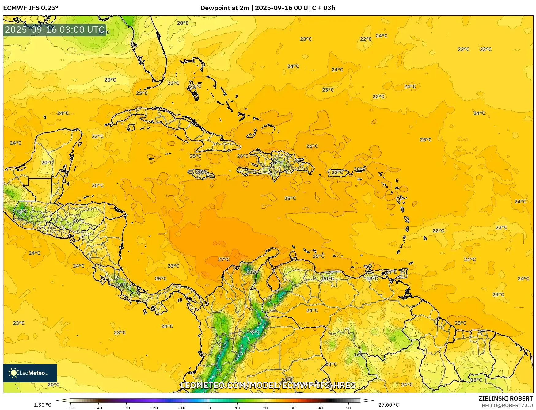 ECMWF IFS 0.25° model - Caribbean, Dewpoint at 2m