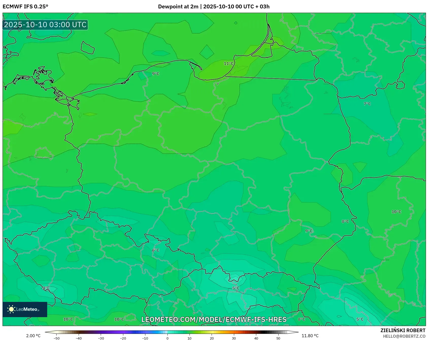 ECMWF IFS 0.25° model - Poland, Dewpoint at 2m