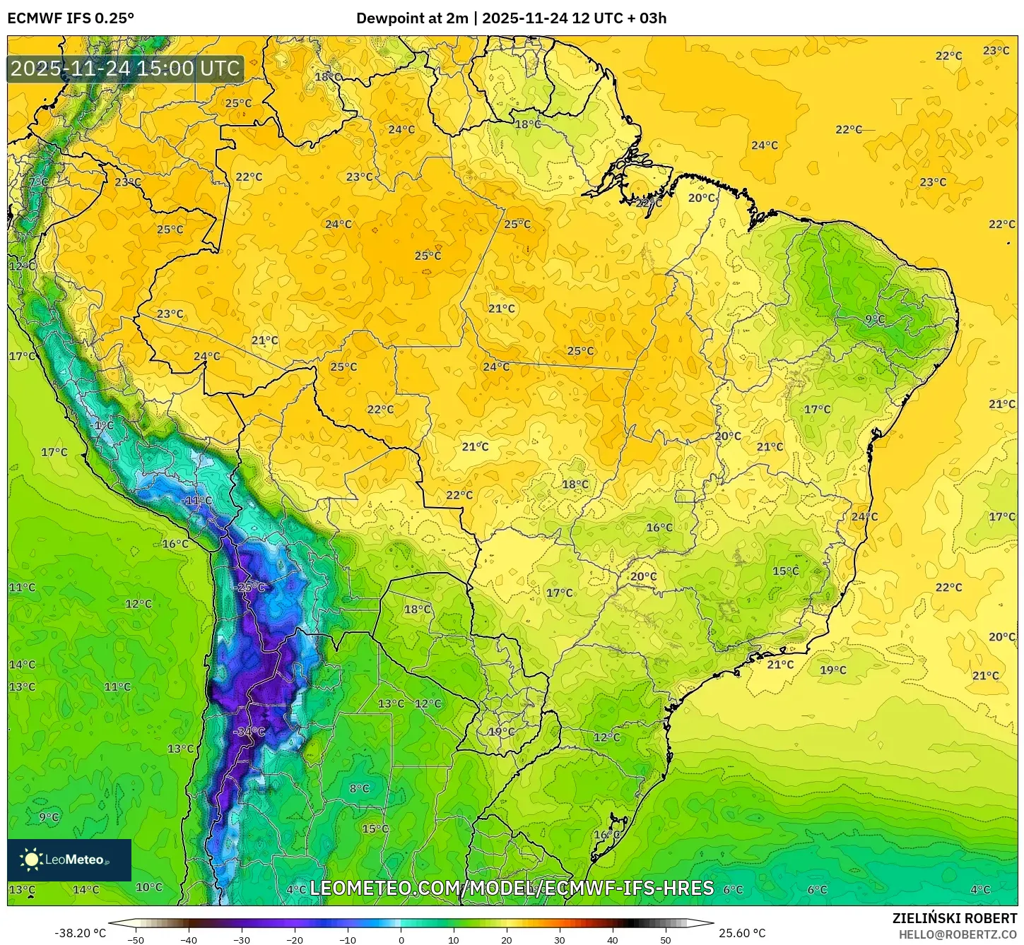 ECMWF IFS 0.25° model - Brazil, Dewpoint at 2m