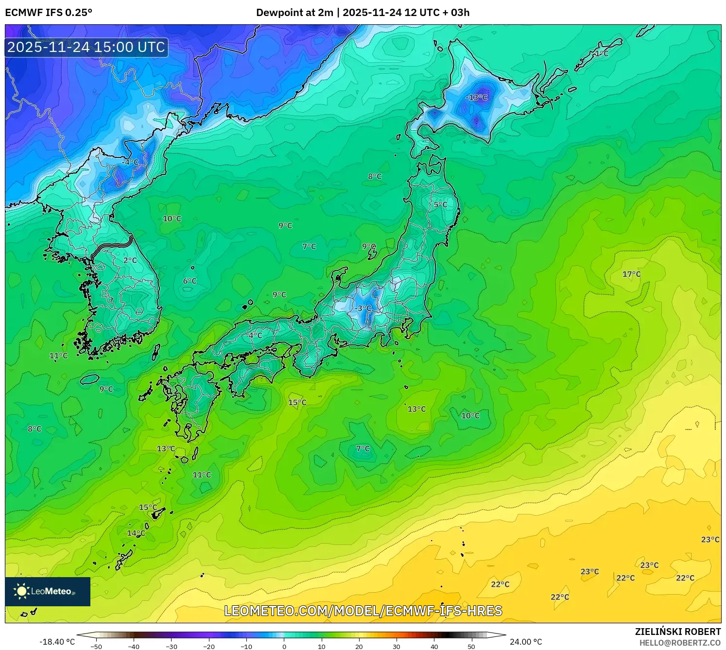 ECMWF IFS 0.25° model - Japan, Dewpoint at 2m