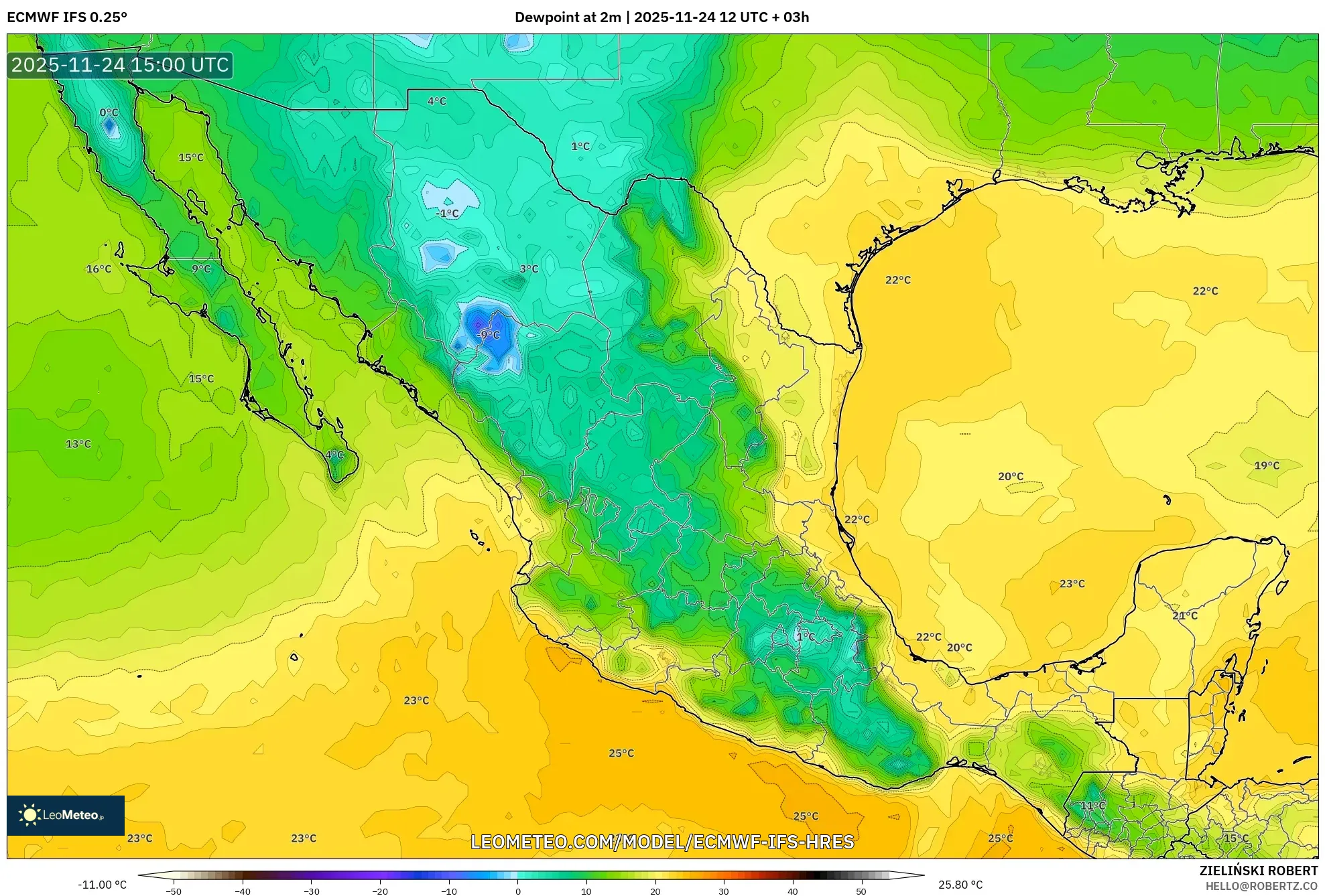 ECMWF IFS 0.25° model - Mexico, Dewpoint at 2m