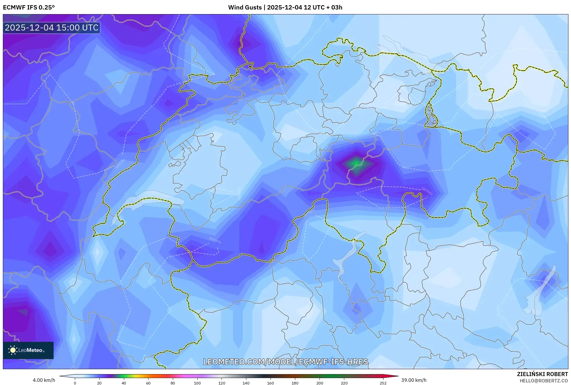 ECMWF IFS 0.25° model - Switzerland, Wind Gusts