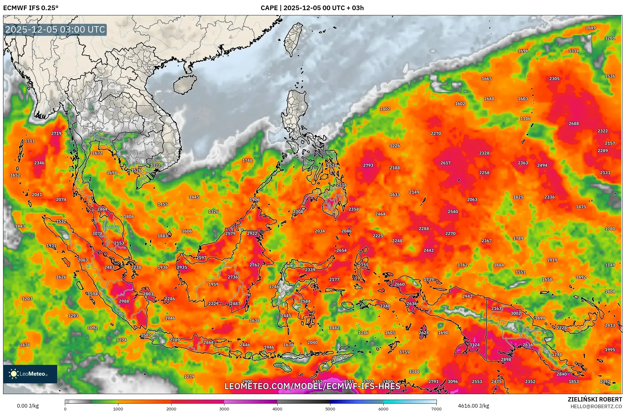 ECMWF IFS 0.25° model - South East Asia, CAPE