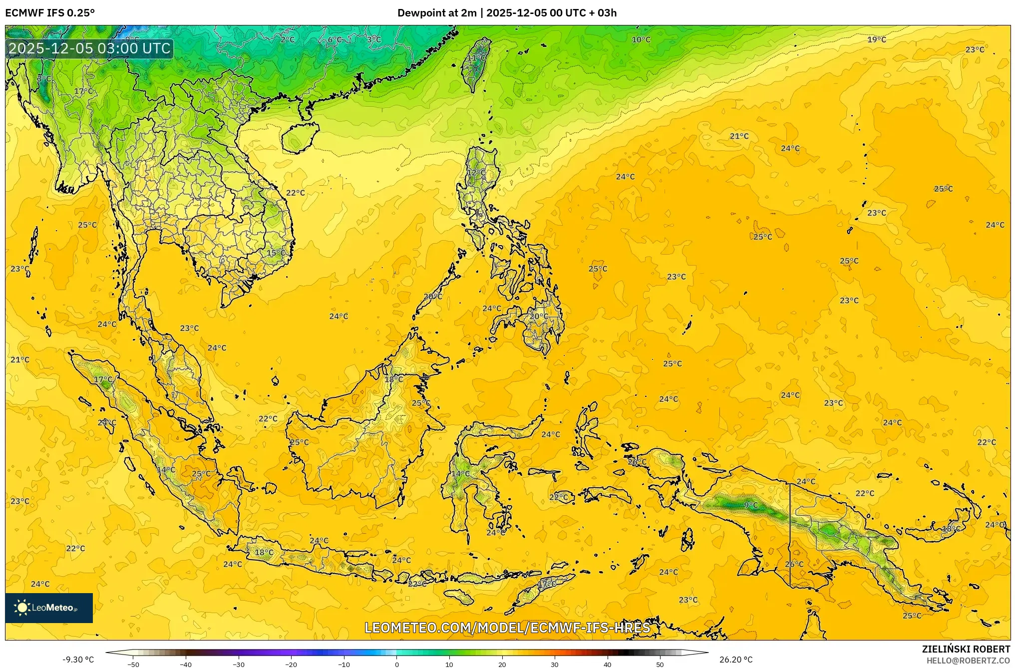 ECMWF IFS 0.25° model - South East Asia, Dewpoint at 2m