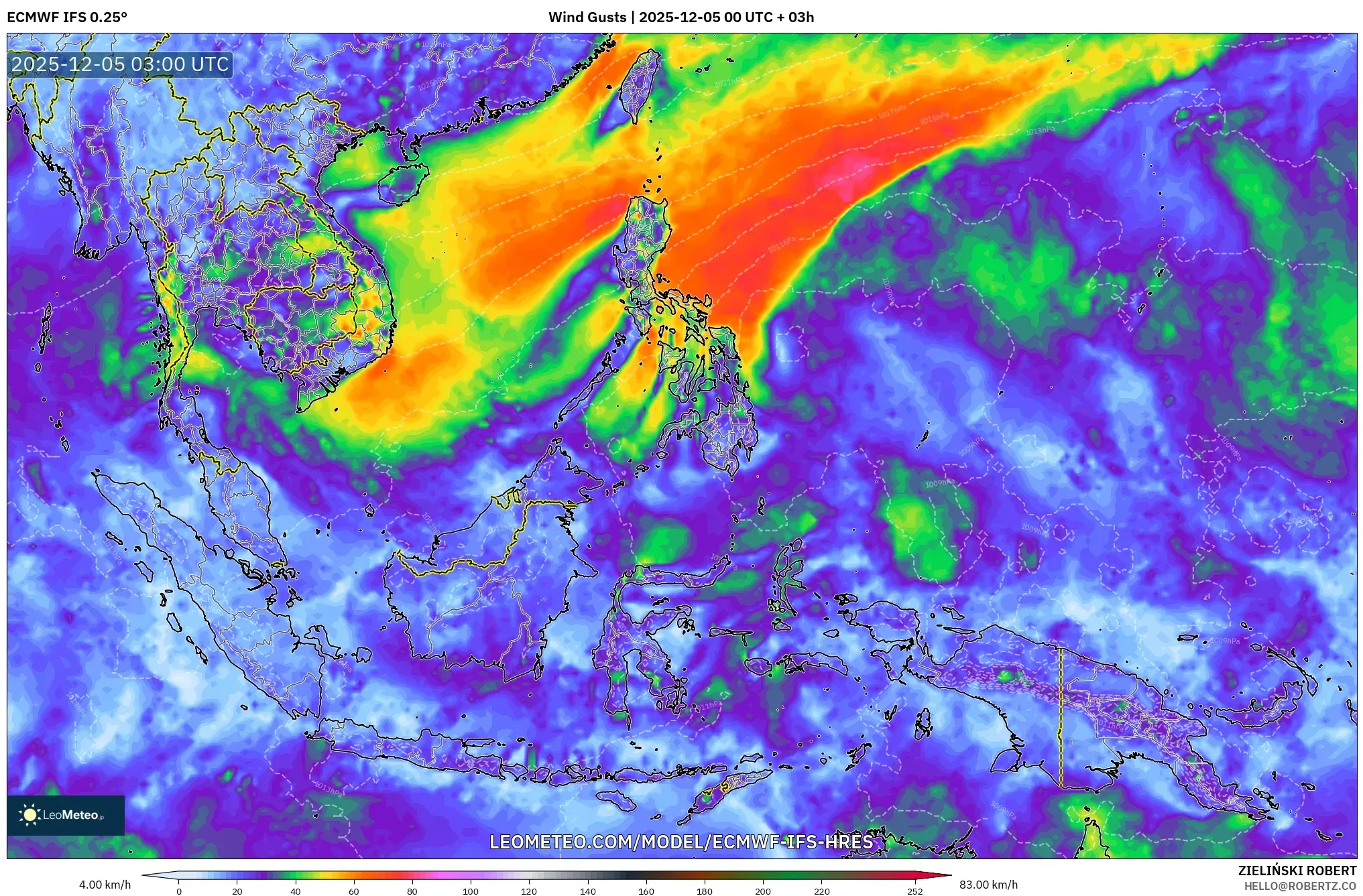 ECMWF IFS 0.25° model - South East Asia, Wind Gusts