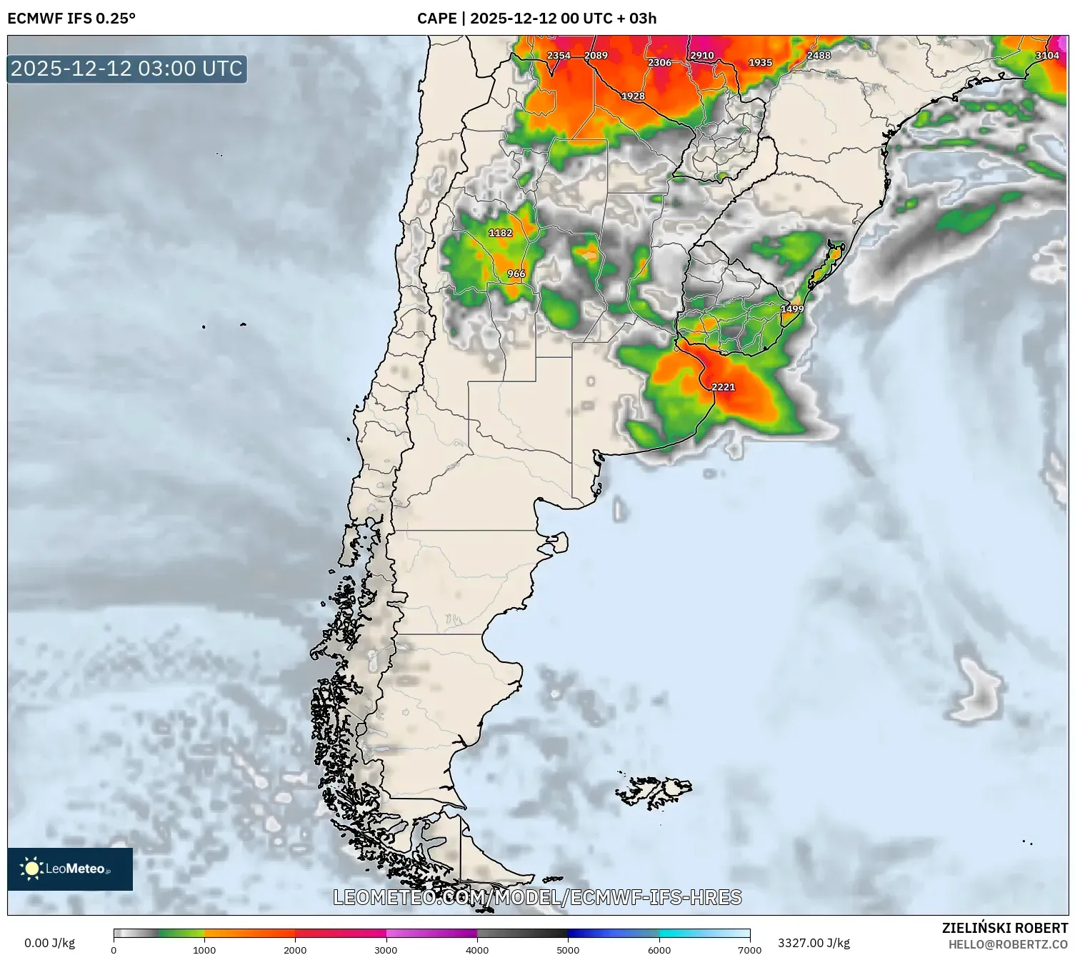 ECMWF IFS 0.25° model - Argentina, CAPE