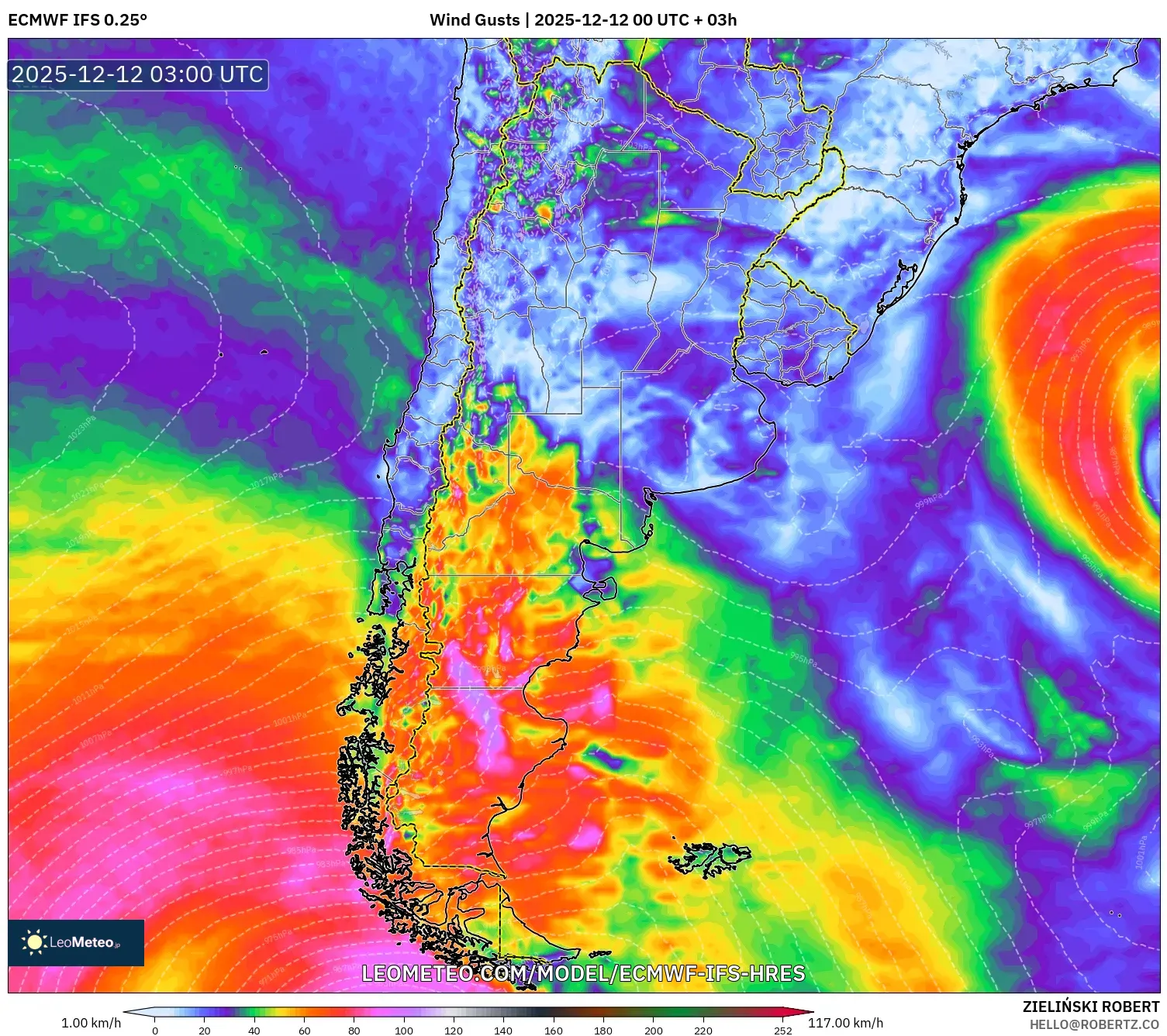 ECMWF IFS 0.25° model - Argentina, Hembusan Angin