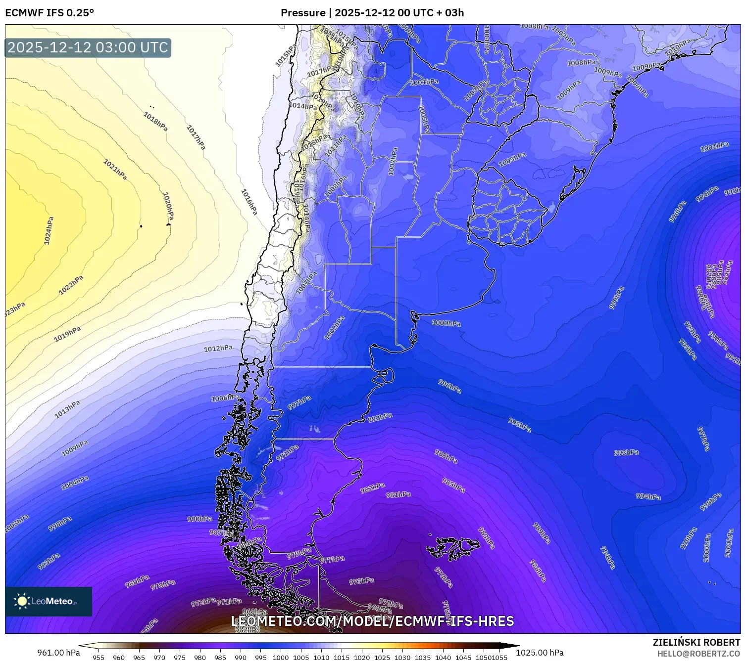 ECMWF IFS 0.25° model - Argentina, Tekanan