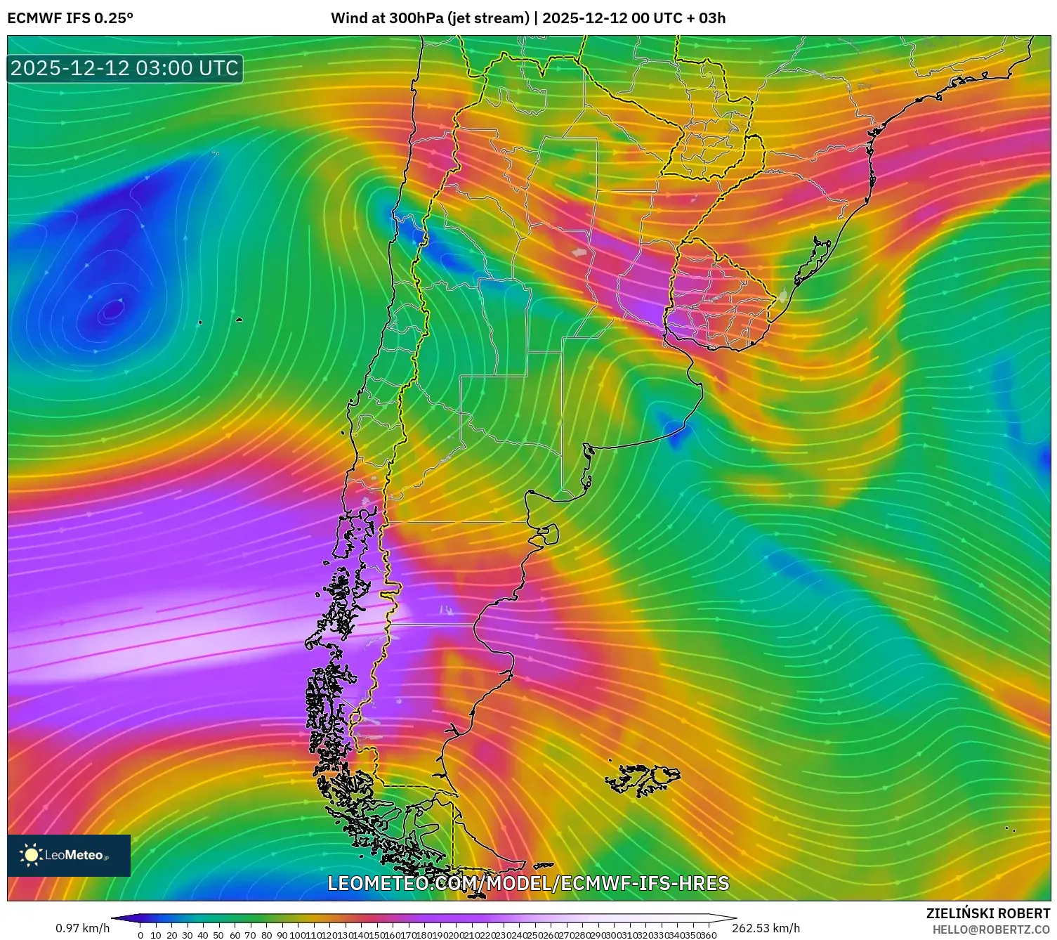 ECMWF IFS 0.25° model - Argentina, Angin 300 hPa (aliran jet)
