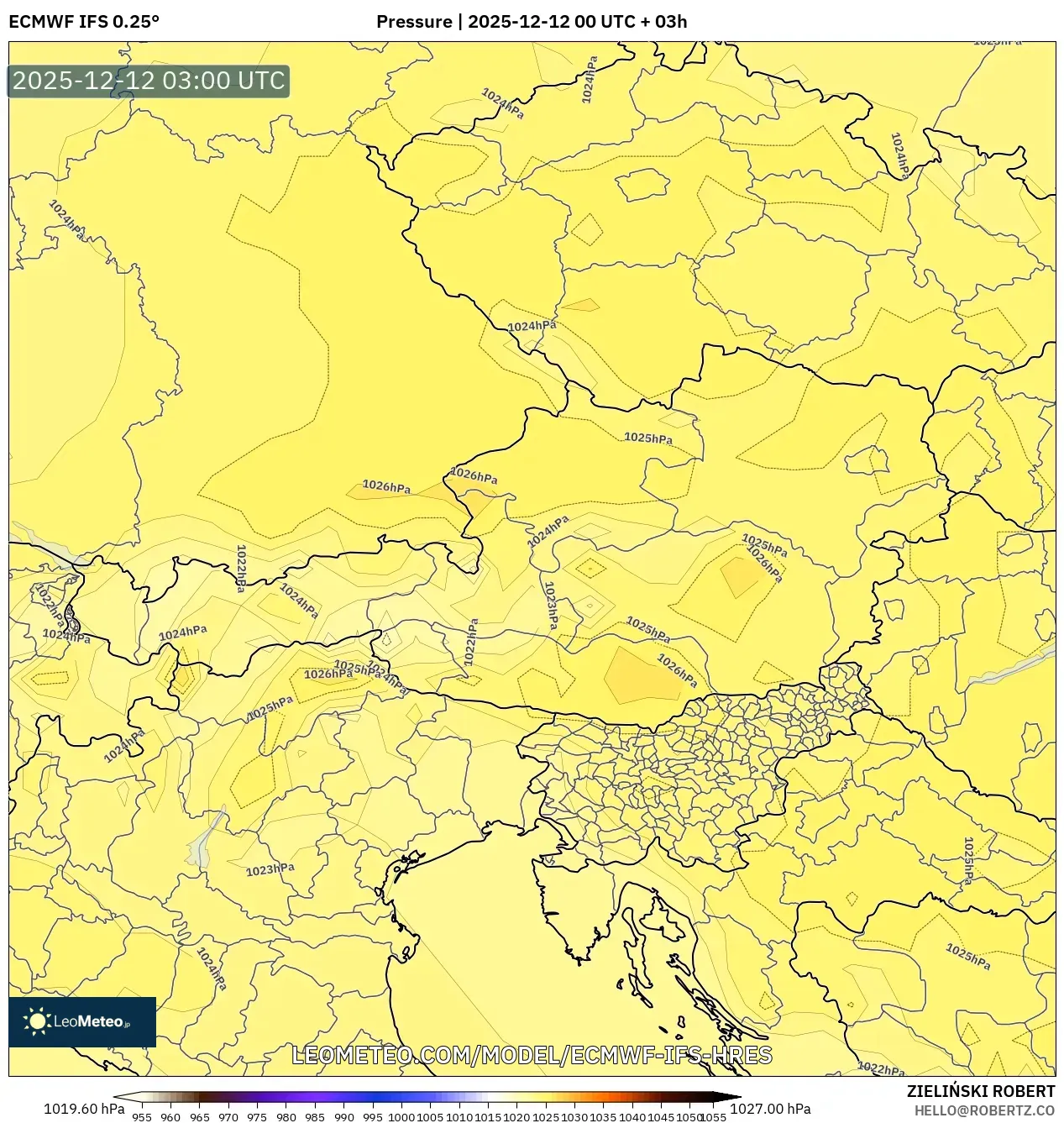 ECMWF IFS 0.25° model - Austria, Tekanan