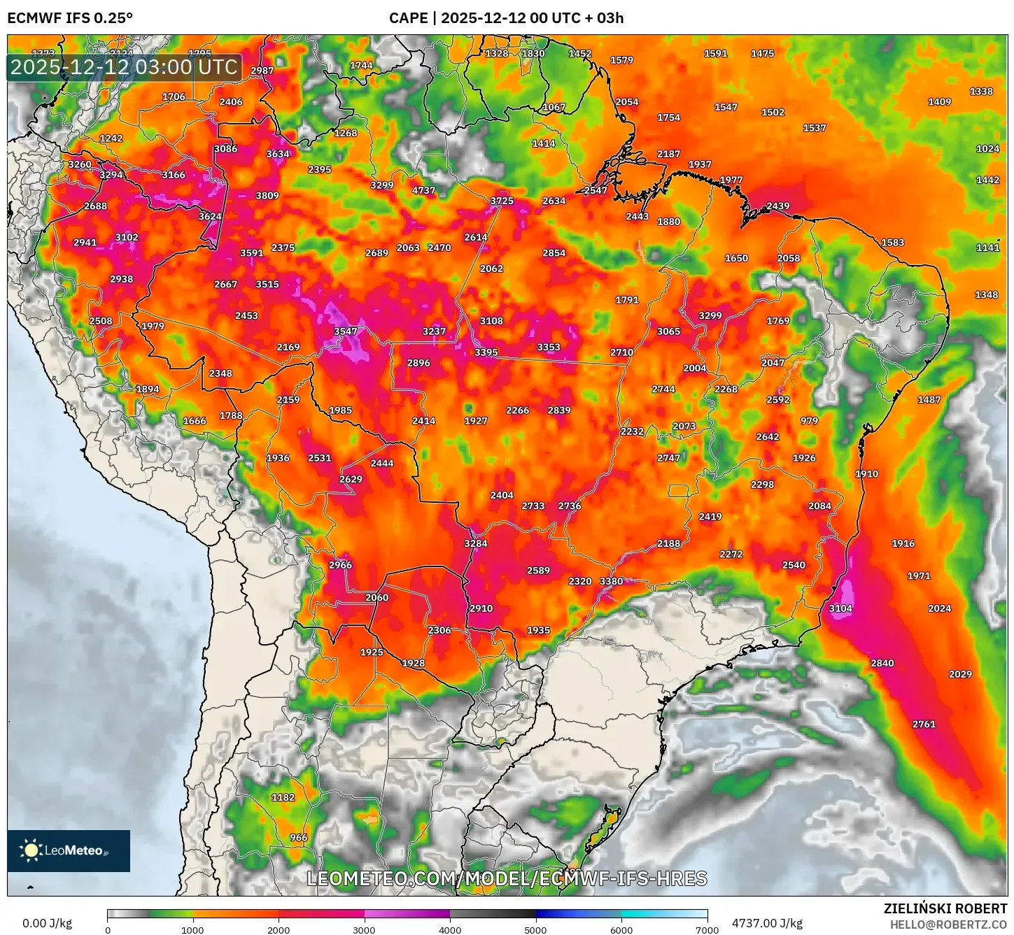 ECMWF IFS 0.25° model - Brazil, CAPE