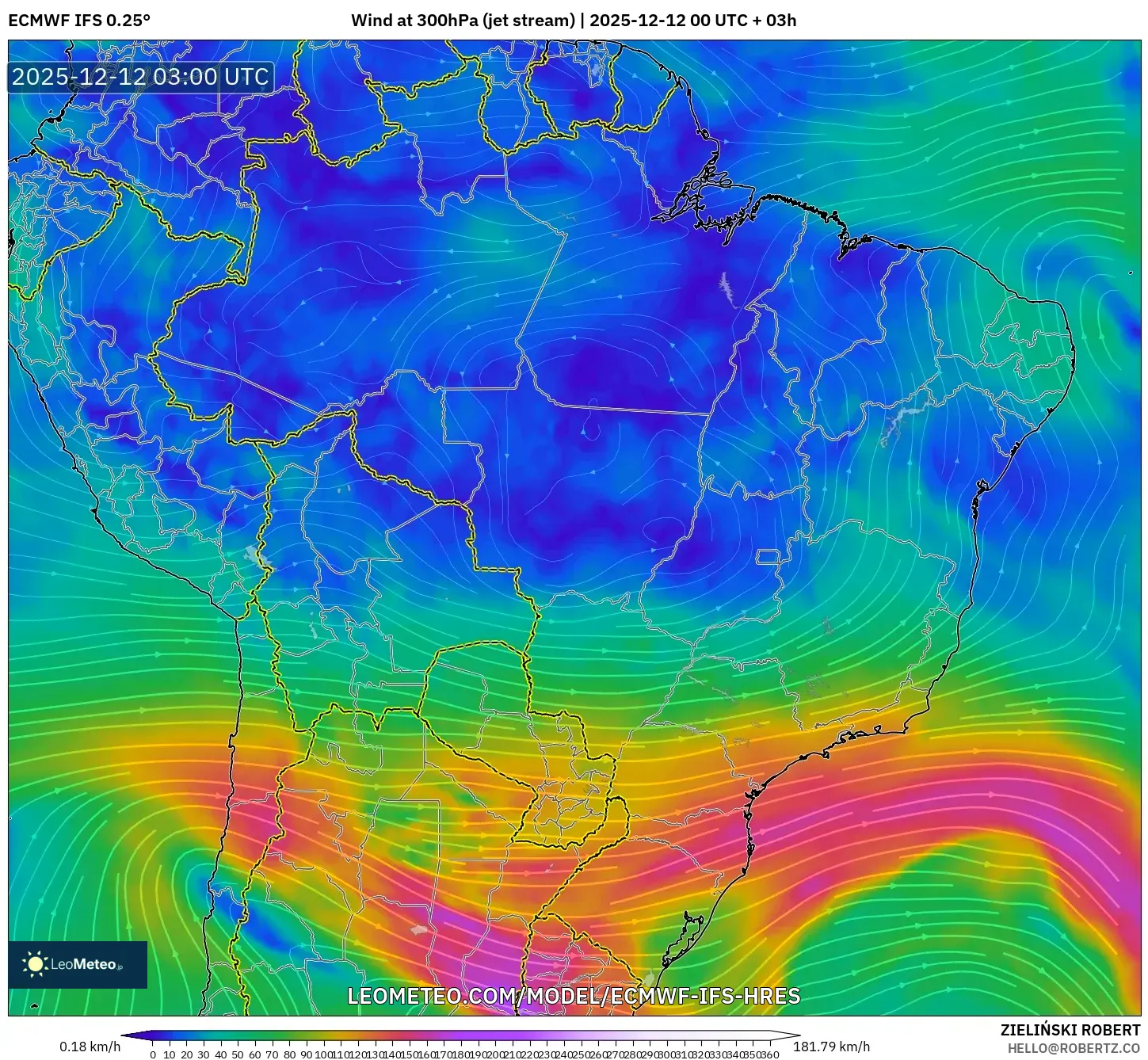 ECMWF IFS 0.25° model - Brazil, Angin 300 hPa (aliran jet)