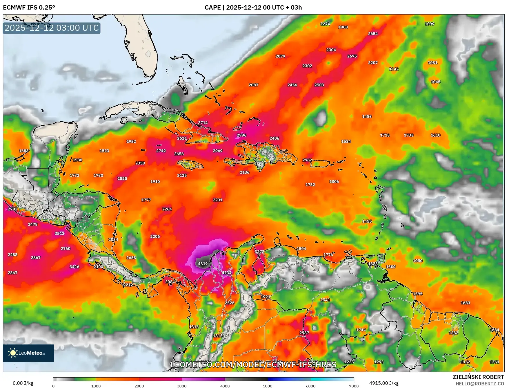 ECMWF IFS 0.25° model - Karibia, CAPE