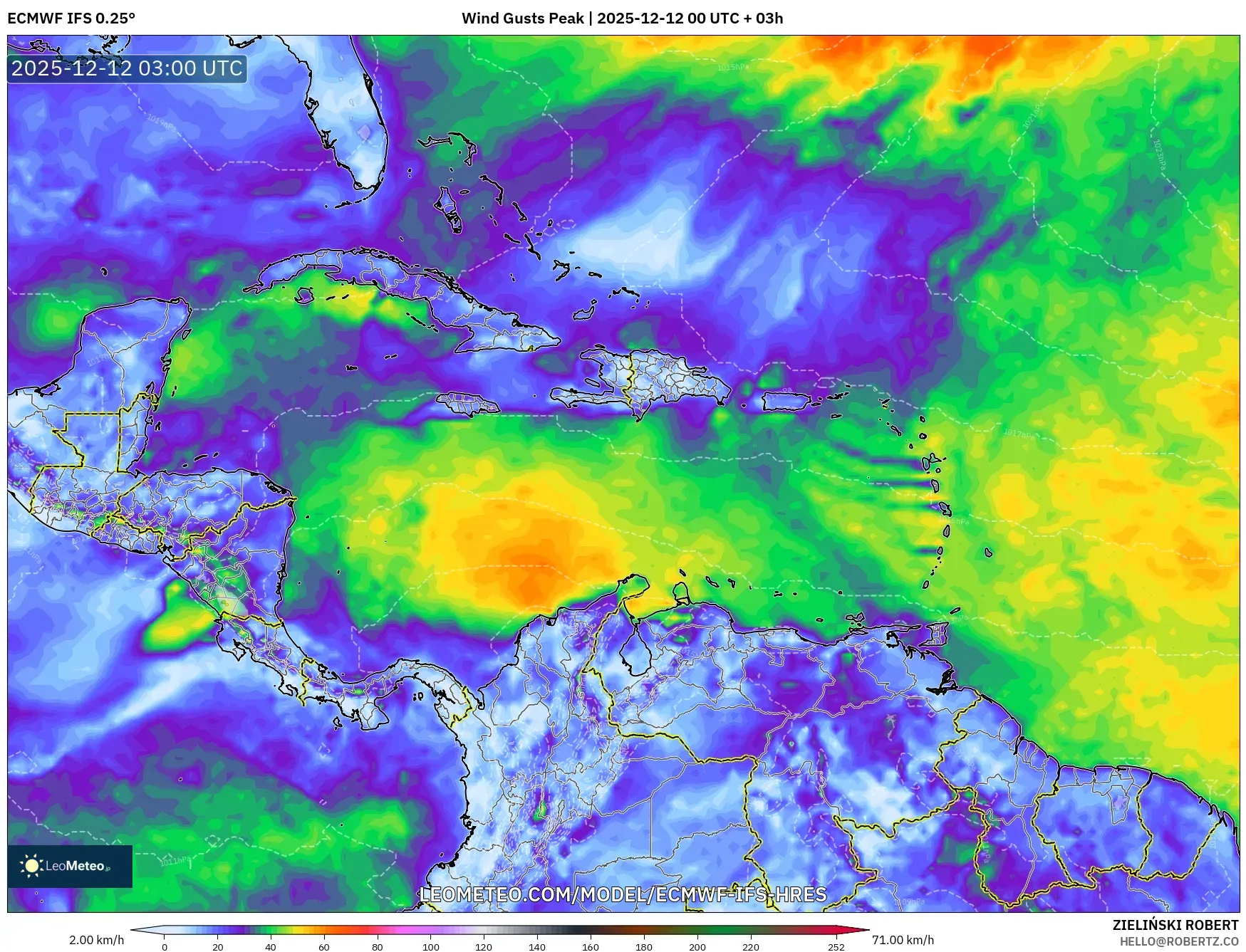 ECMWF IFS 0.25° model - Karibia, Hembusan Tertinggi