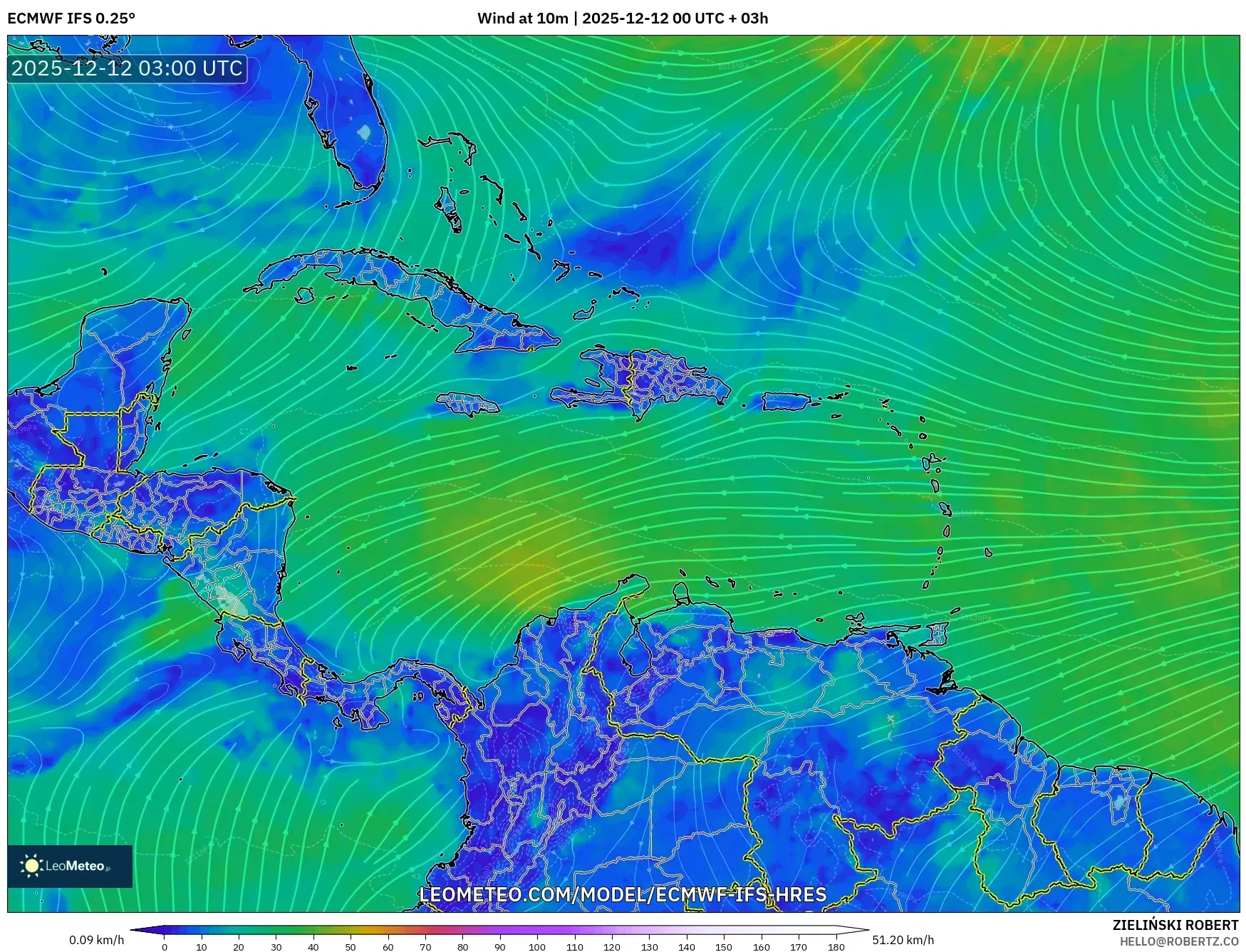 ECMWF IFS 0.25° model - Karibia, Angin 10 m