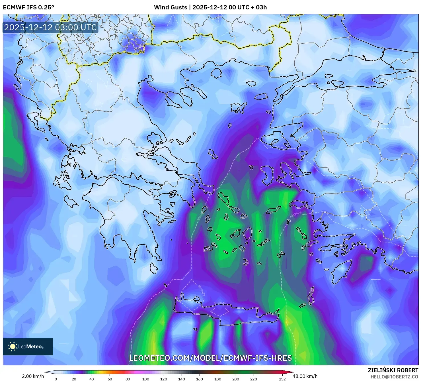 ECMWF IFS 0.25° model - Yunani, Hembusan Angin