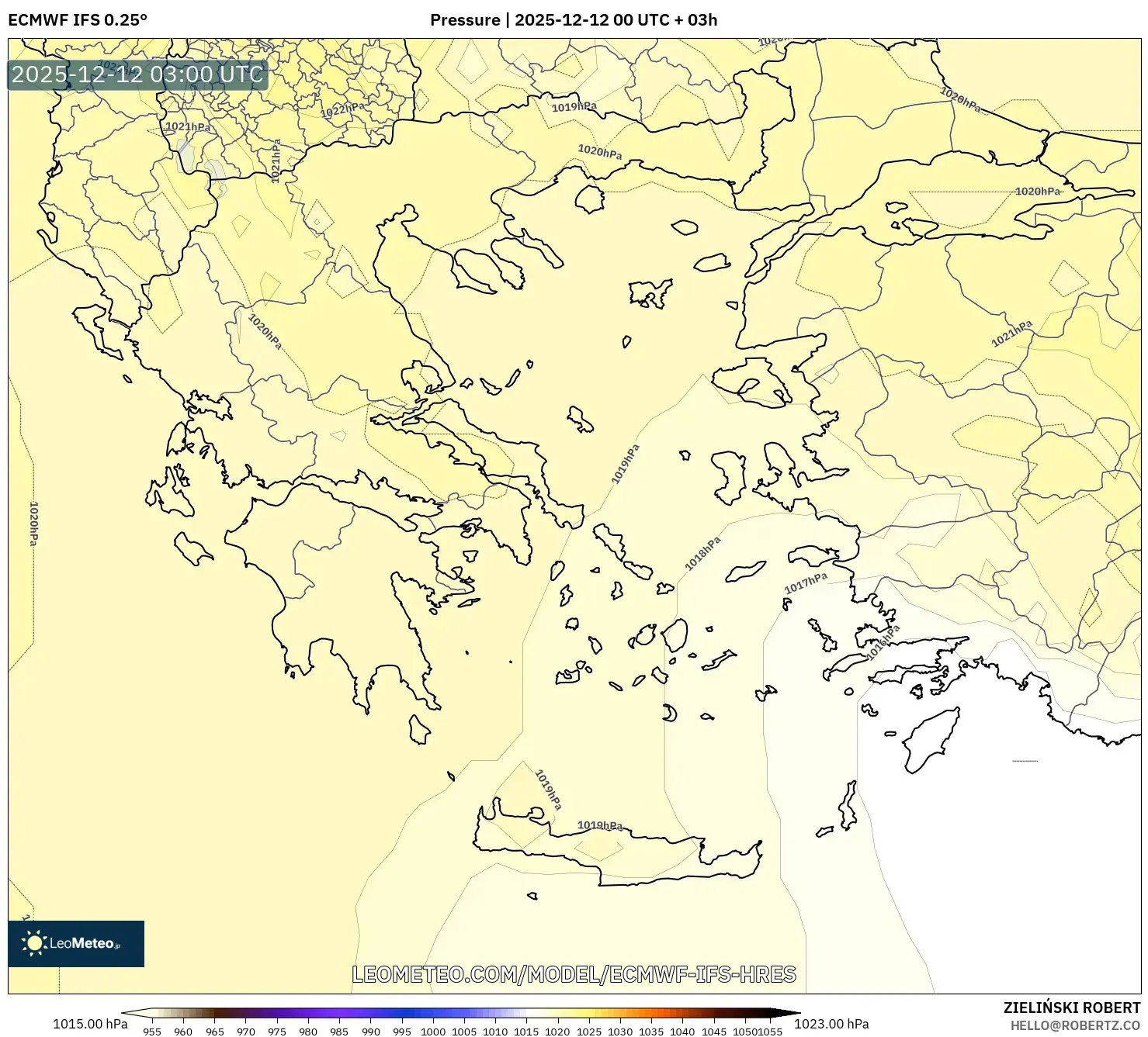 ECMWF IFS 0.25° model - Yunani, Tekanan