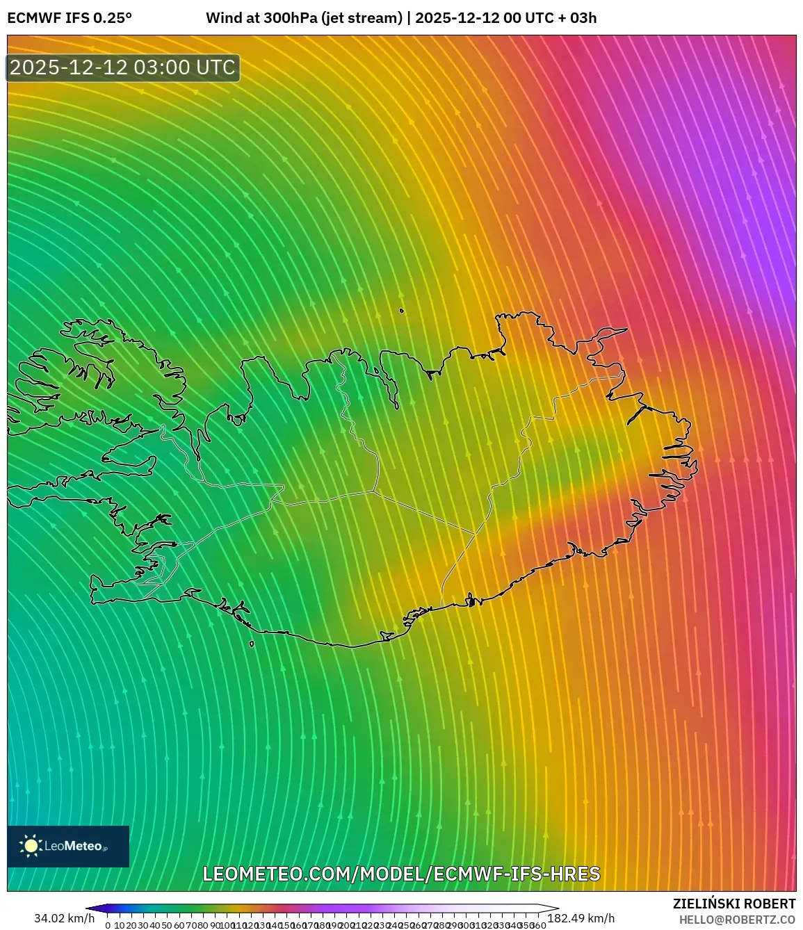 ECMWF IFS 0.25° model - Iceland, Angin 300 hPa (aliran jet)
