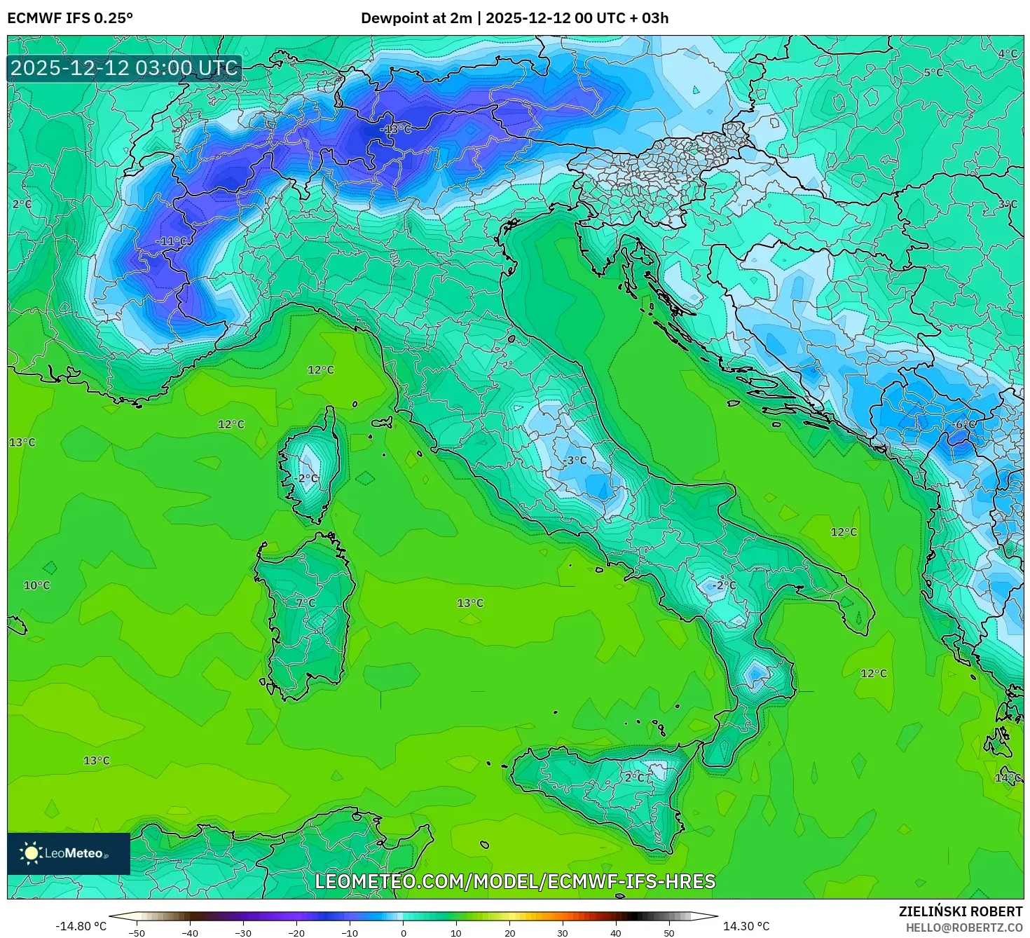 ECMWF IFS 0.25° model - Itali, Takat Embun 2 m