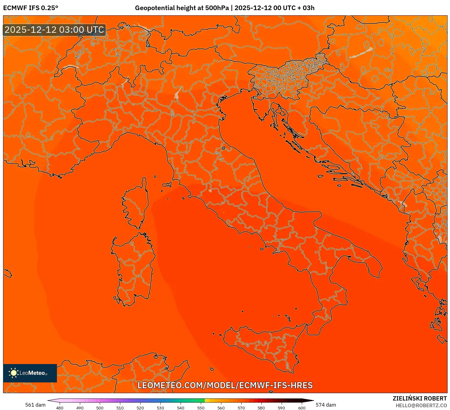 ECMWF IFS 0.25° model - Itali, Ketinggian geopotensial pada 500 hPa