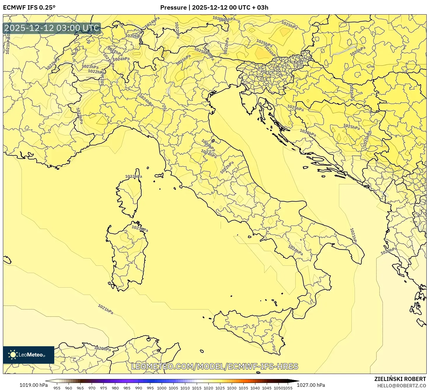 ECMWF IFS 0.25° model - Itali, Tekanan
