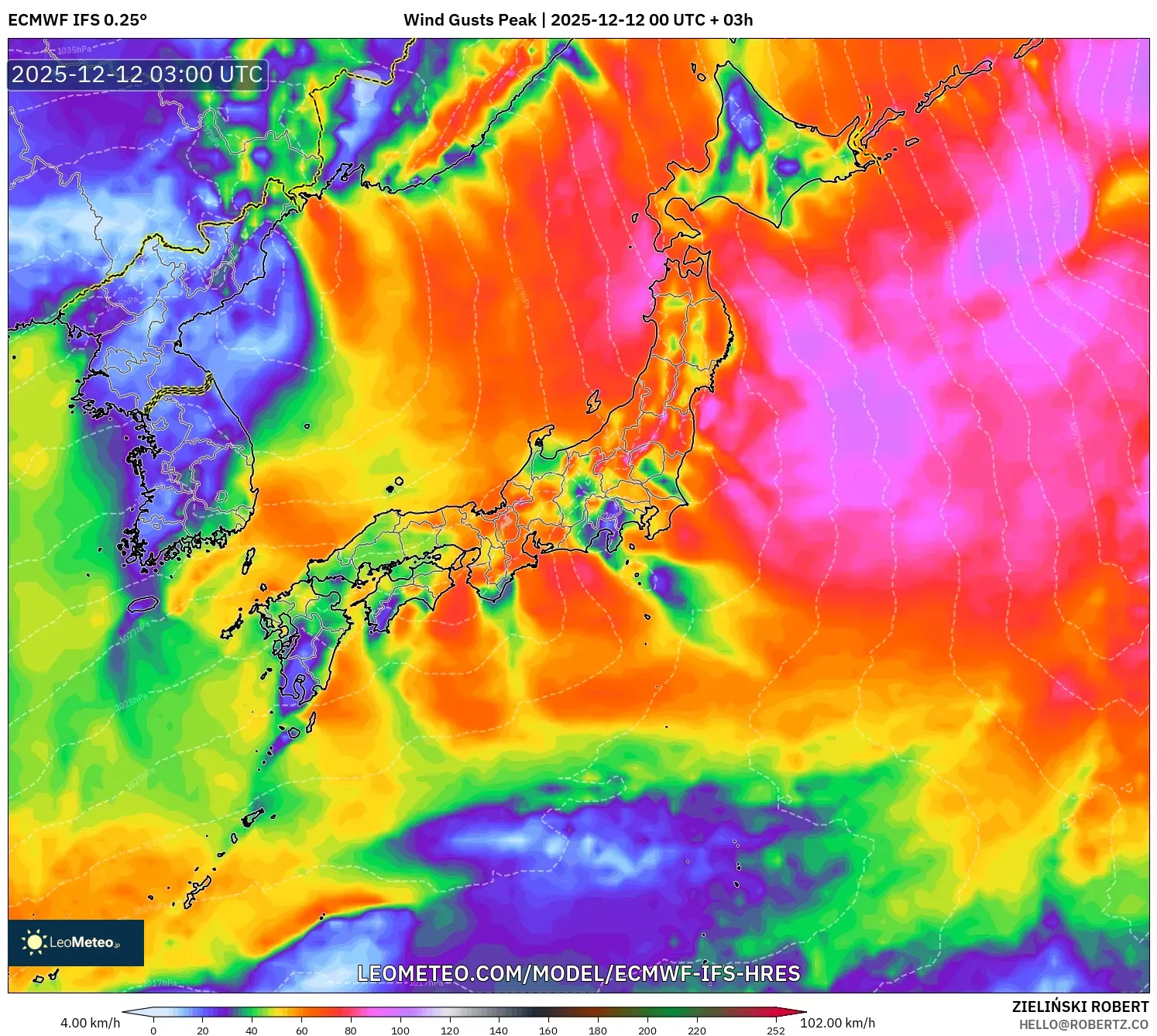 ECMWF IFS 0.25° model - Jepun, Hembusan Tertinggi