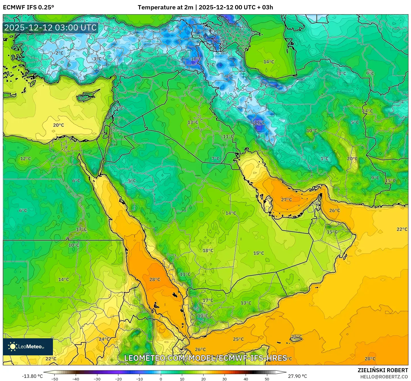 ECMWF IFS 0.25° model - Timur Tengah, Suhu pada 2 m
