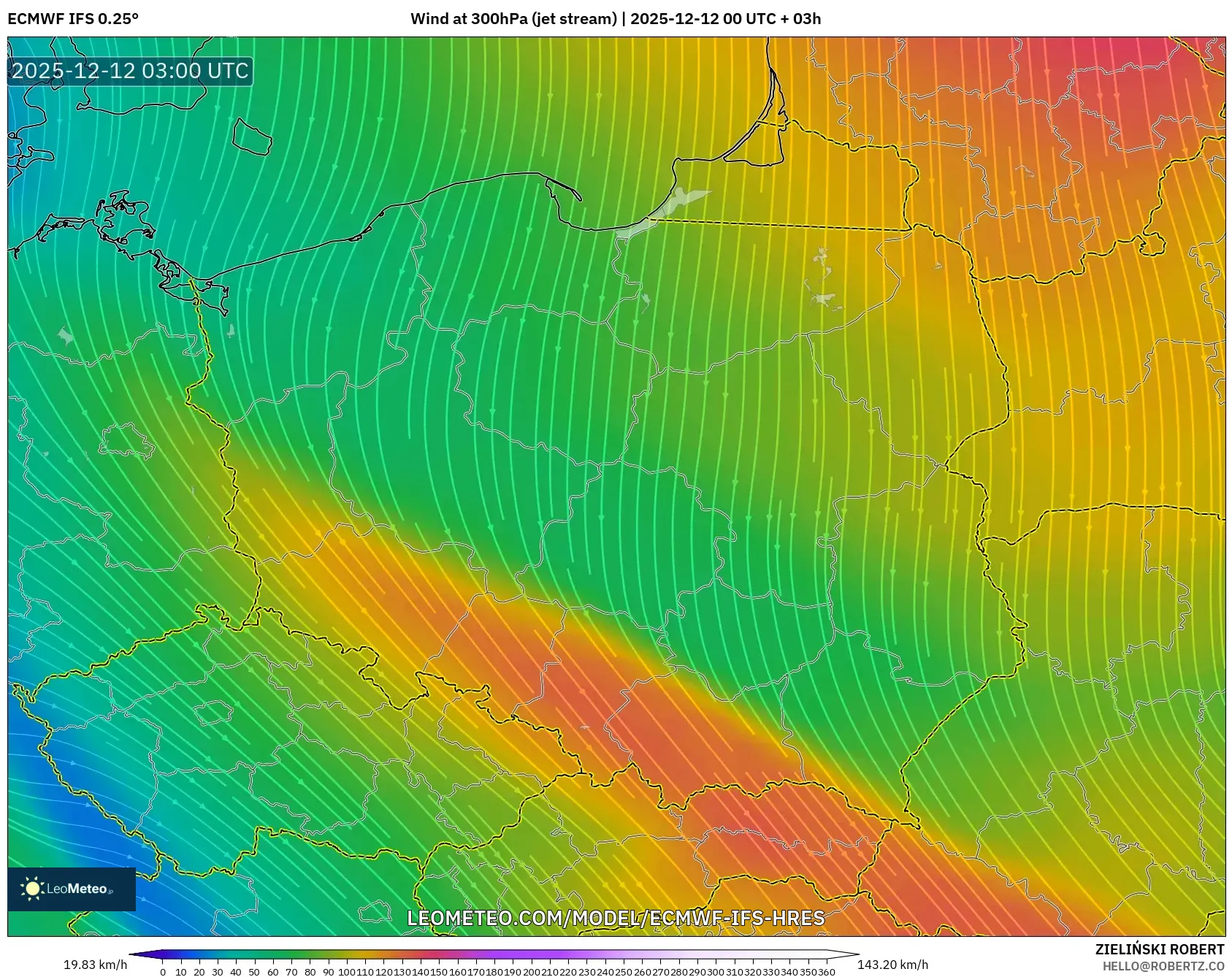 ECMWF IFS 0.25° model - Poland, Angin 300 hPa (aliran jet)