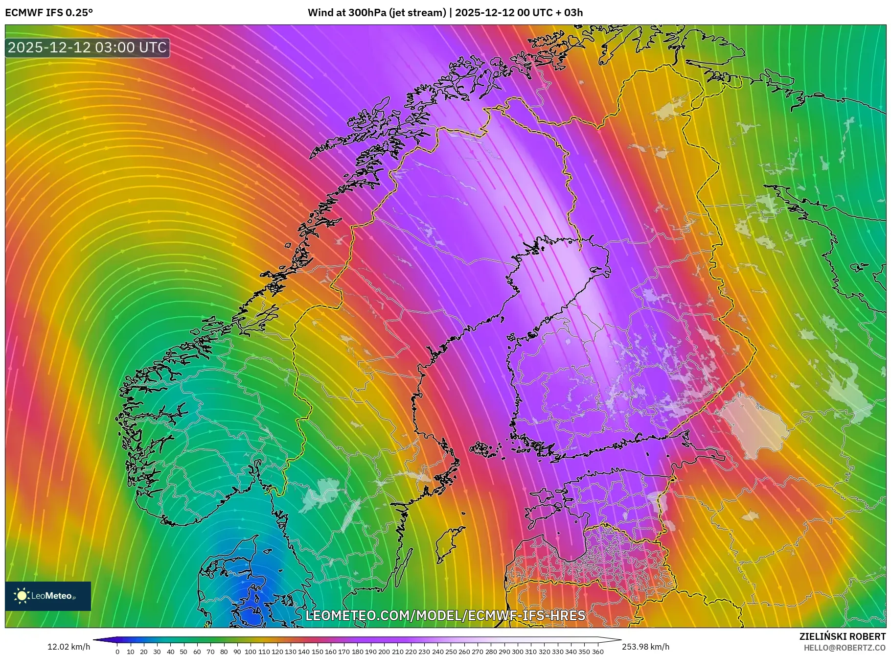 ECMWF IFS 0.25° model - Skandinavia, Angin 300 hPa (aliran jet)