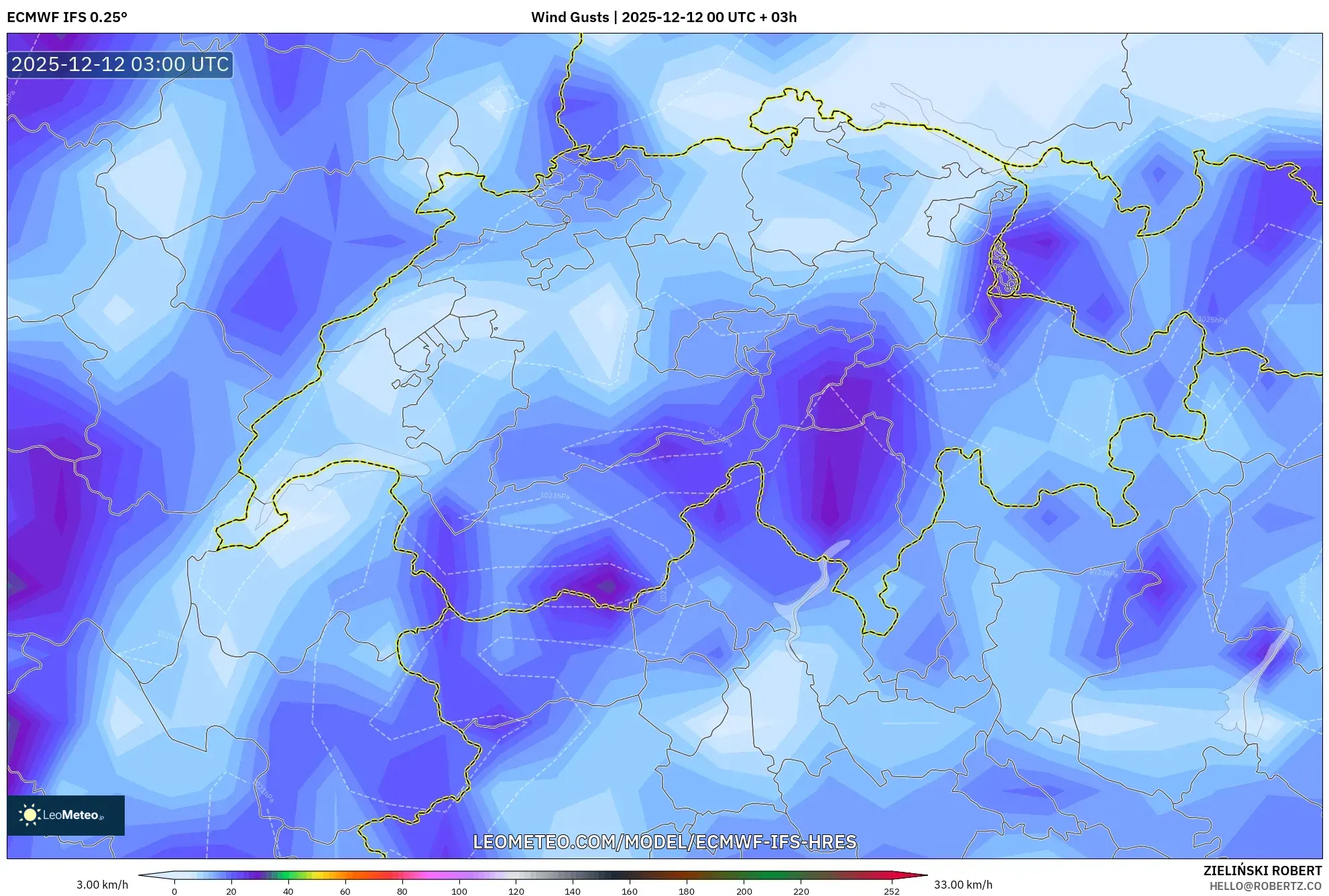 ECMWF IFS 0.25° model - Switzerland, Hembusan Angin