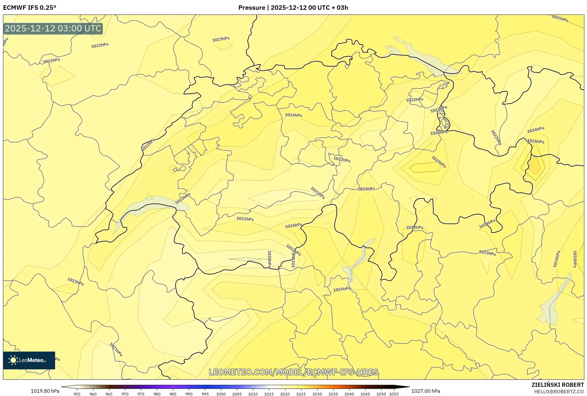 ECMWF IFS 0.25° model - Switzerland, Tekanan