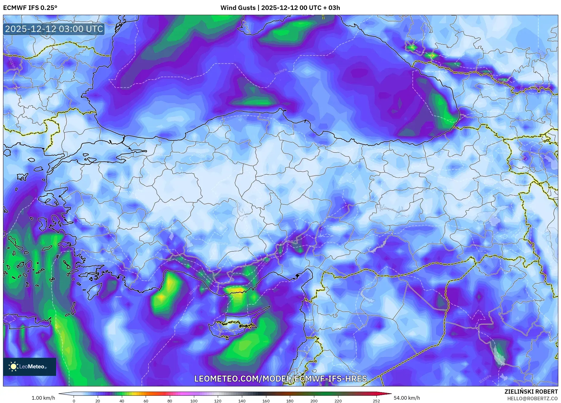 ECMWF IFS 0.25° model - Turki, Hembusan Angin